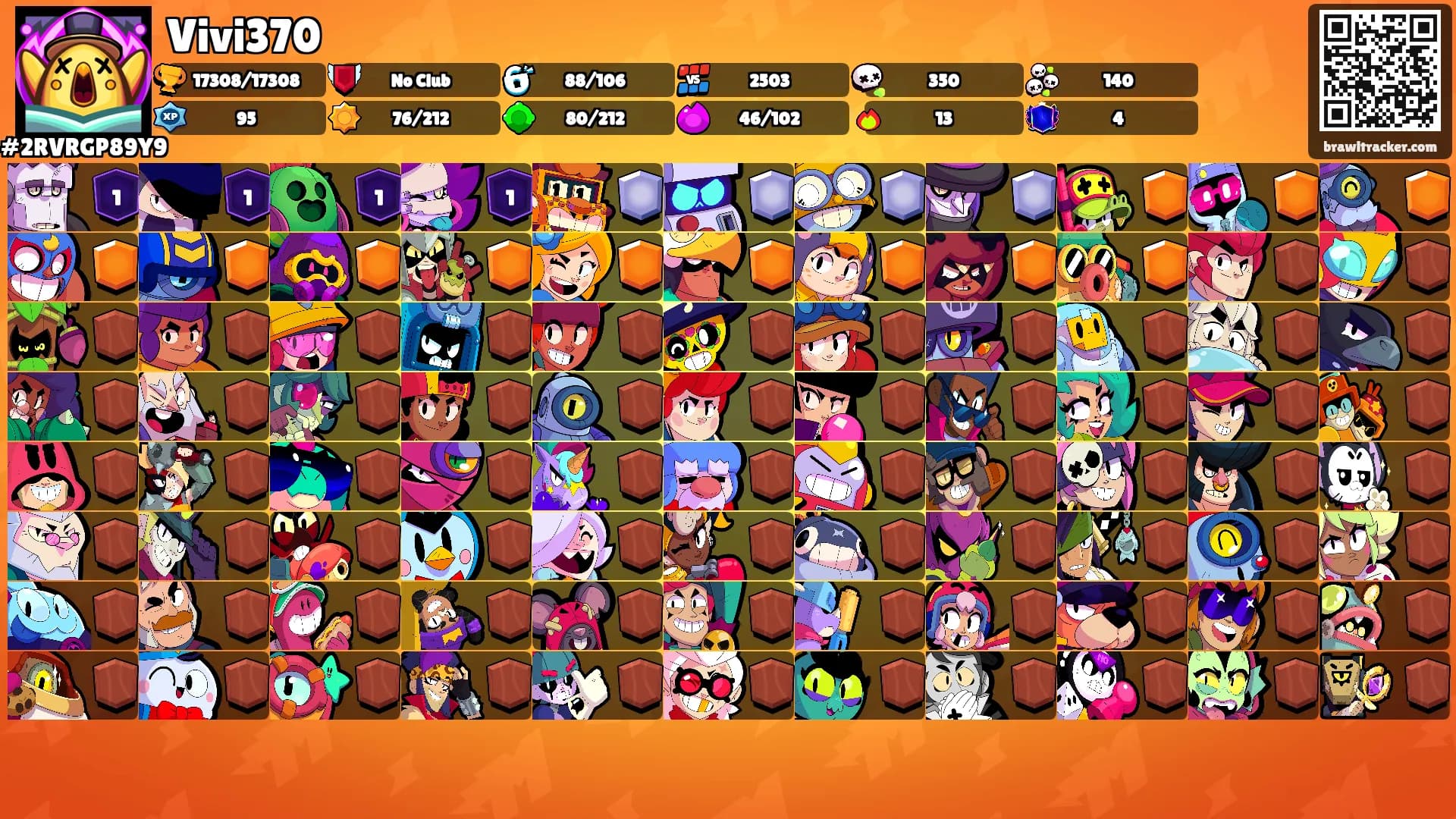 Vivi370's Ranks