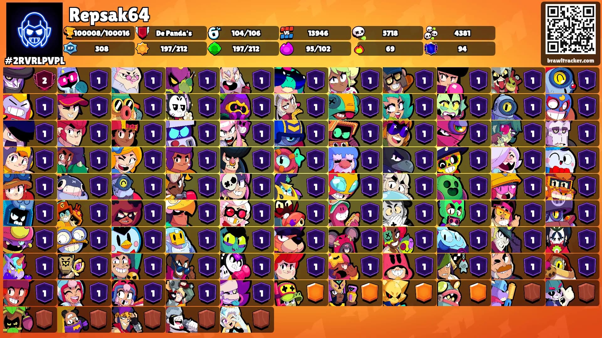 Repsak64's Ranks