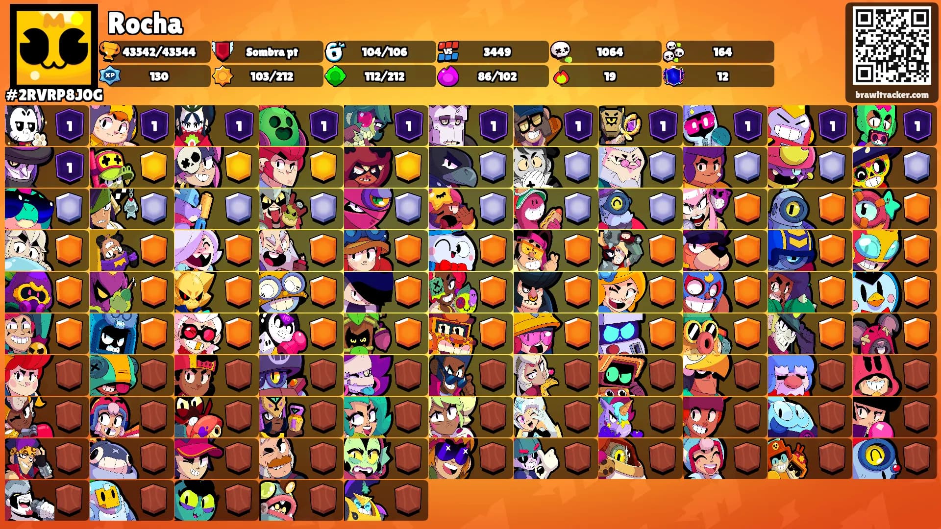 Rocha's Ranks