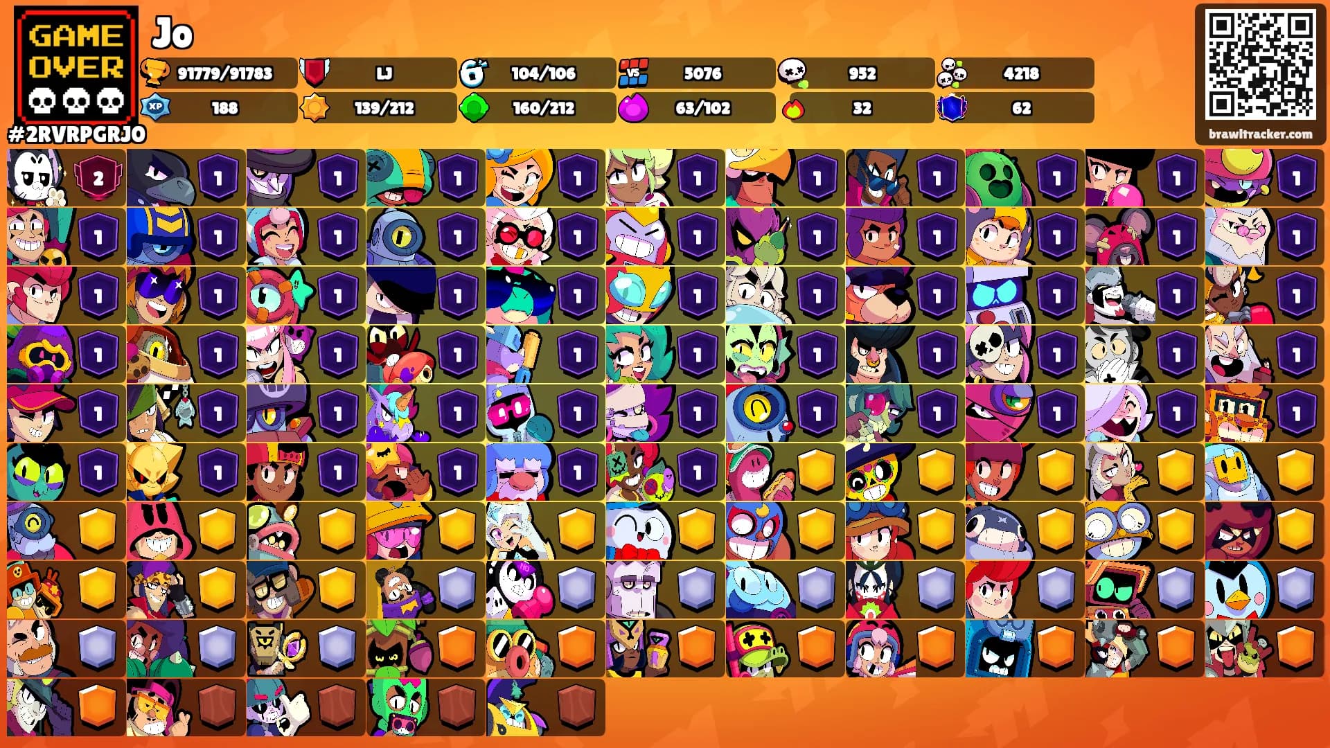 Jo's Ranks