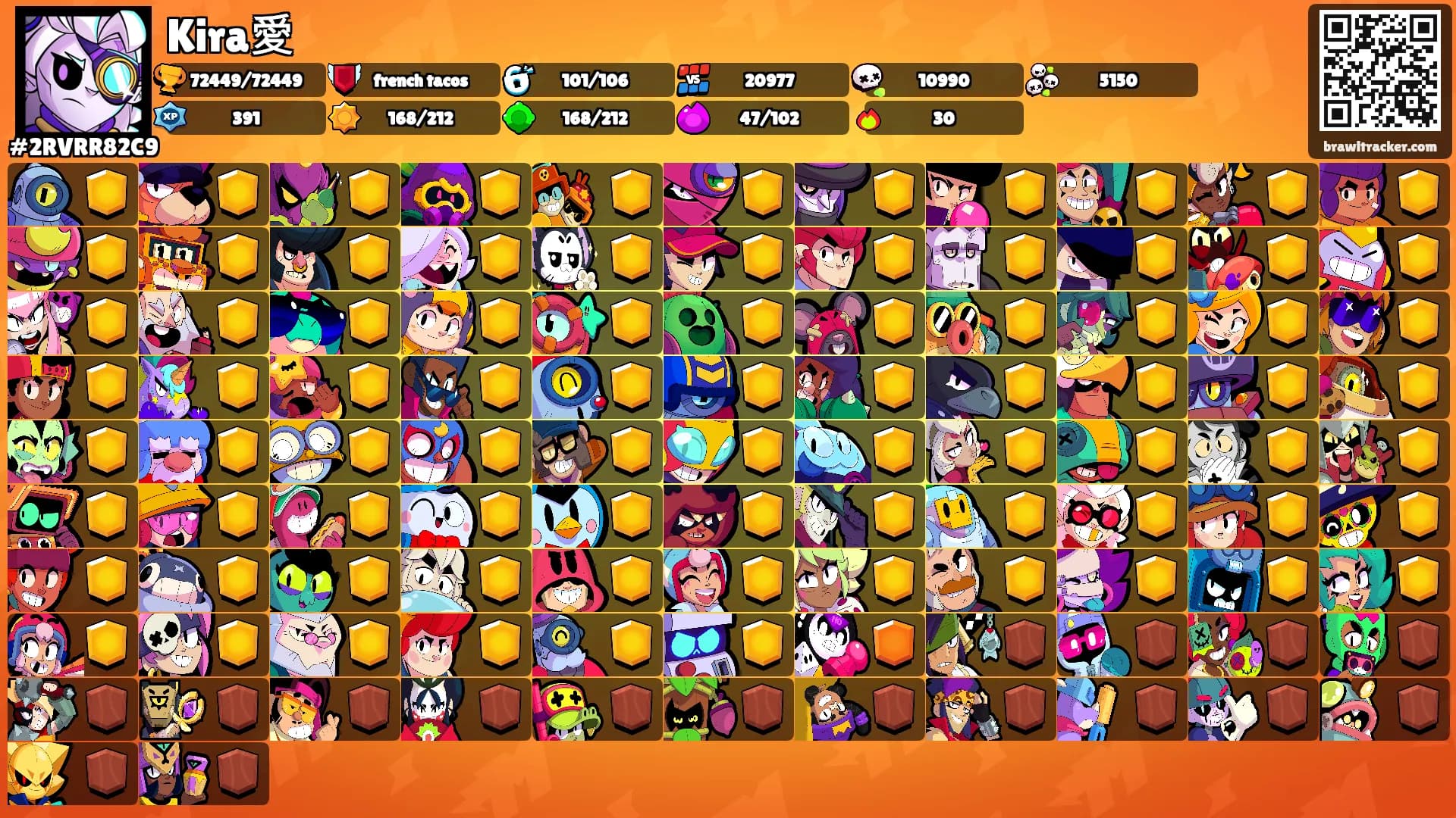 Kira愛's Ranks