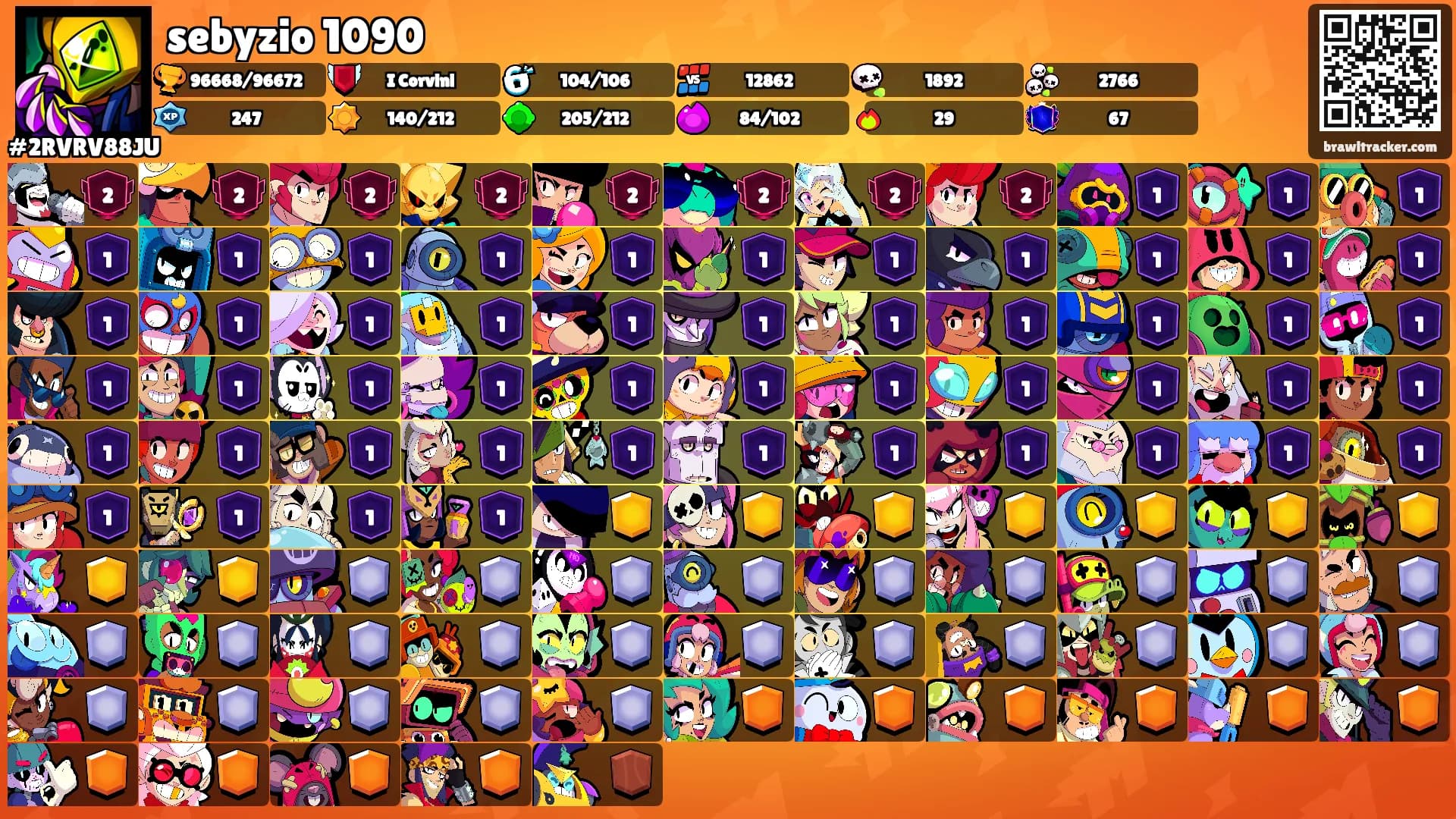 sebyzio 1090's Ranks