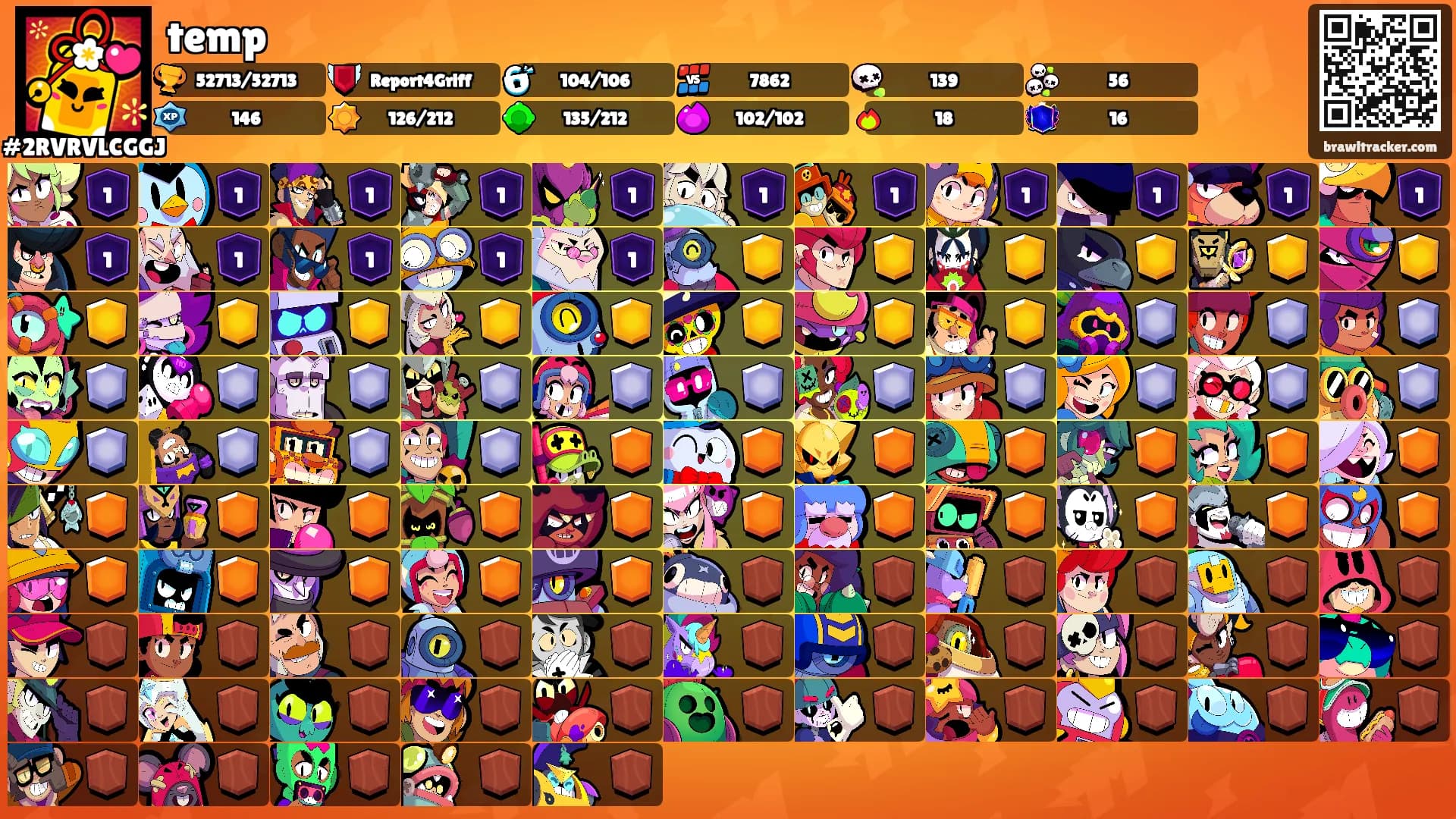 temp's Ranks