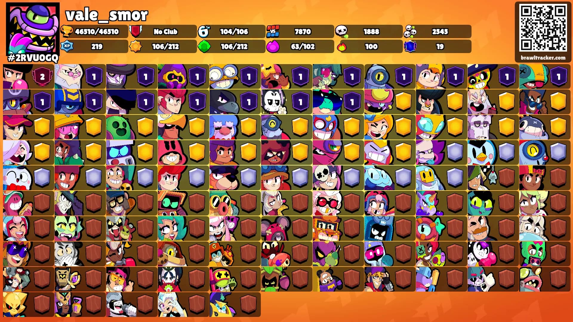 vale_smor's Ranks