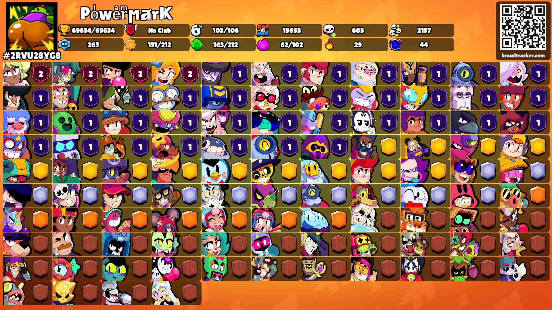 ⚡PoͥweͣrͫϻⱥrҜ⚡'s Ranks