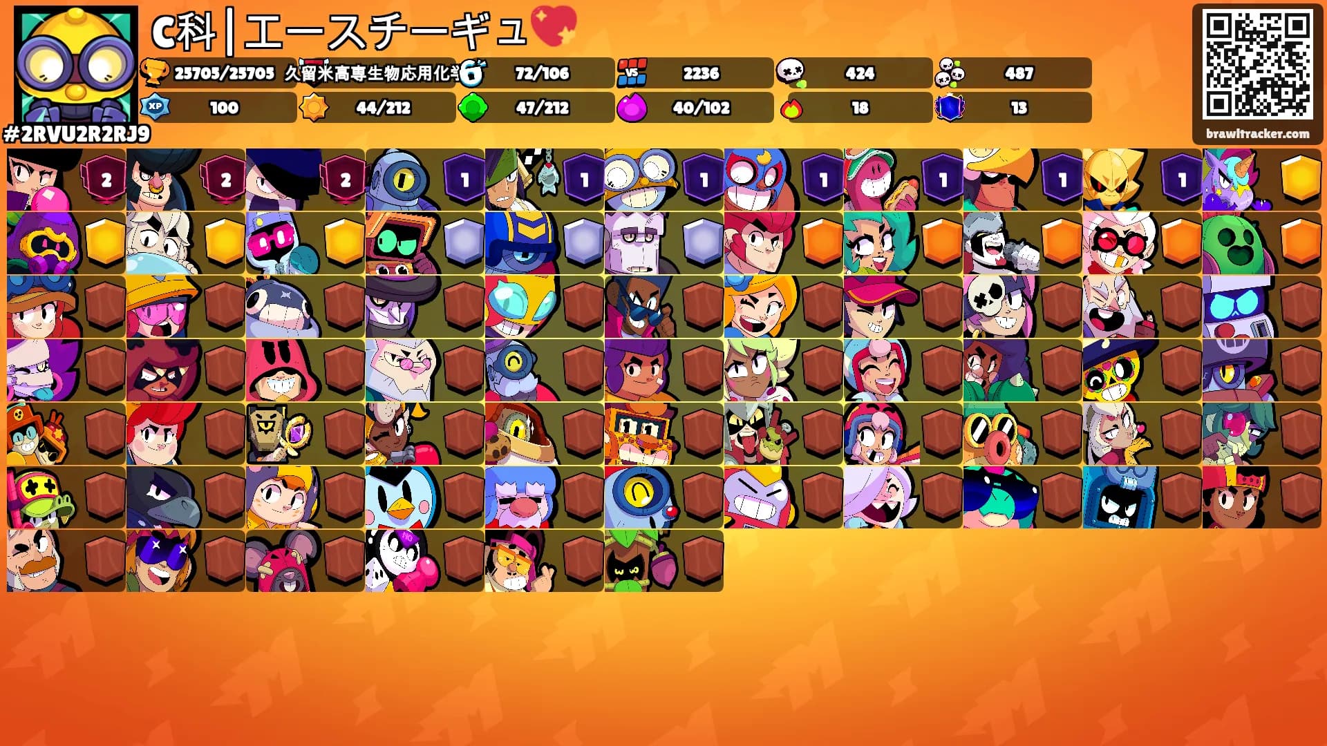 C科|エースチーギュ💖's Ranks