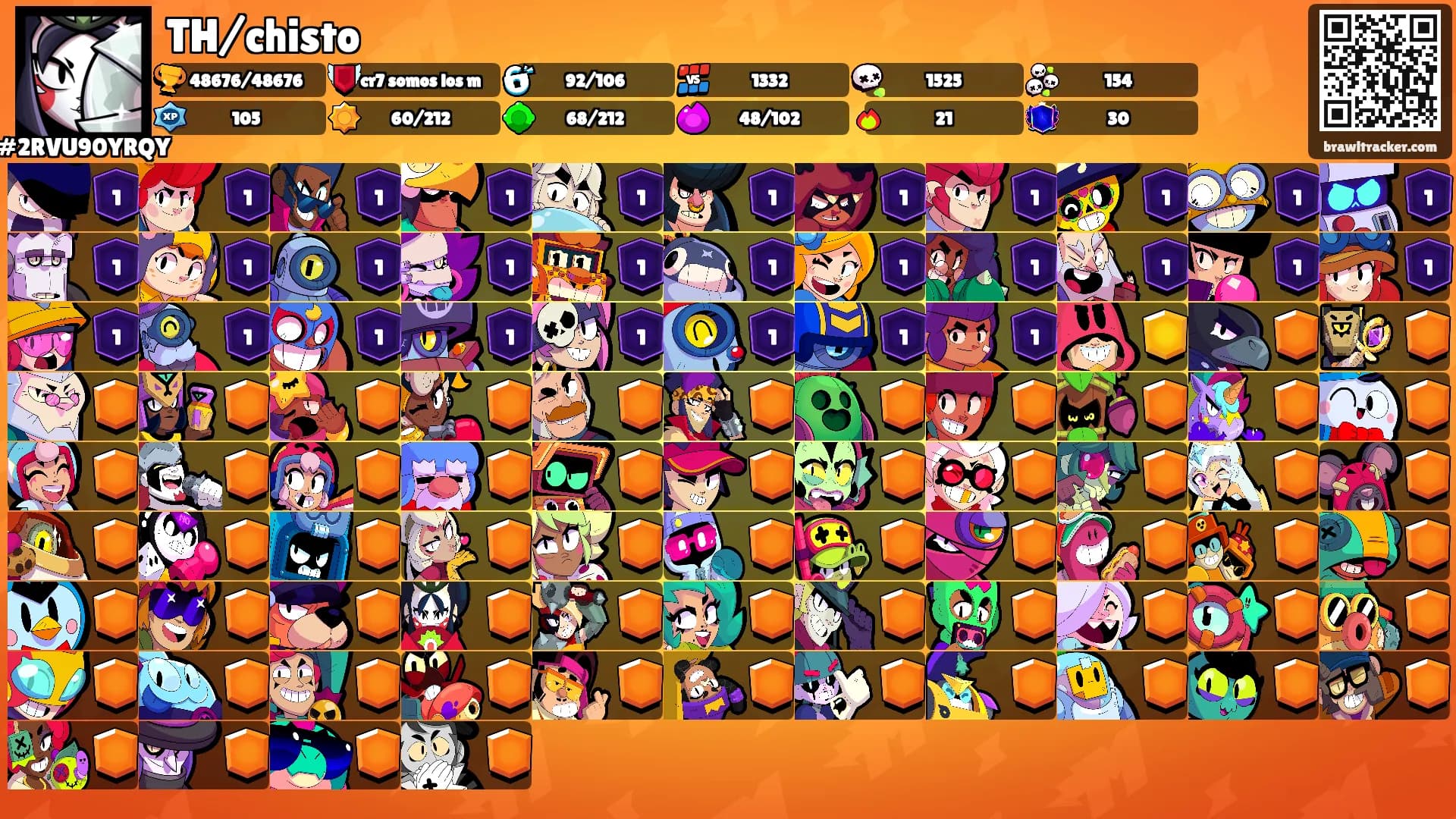 TH/chisto's Ranks