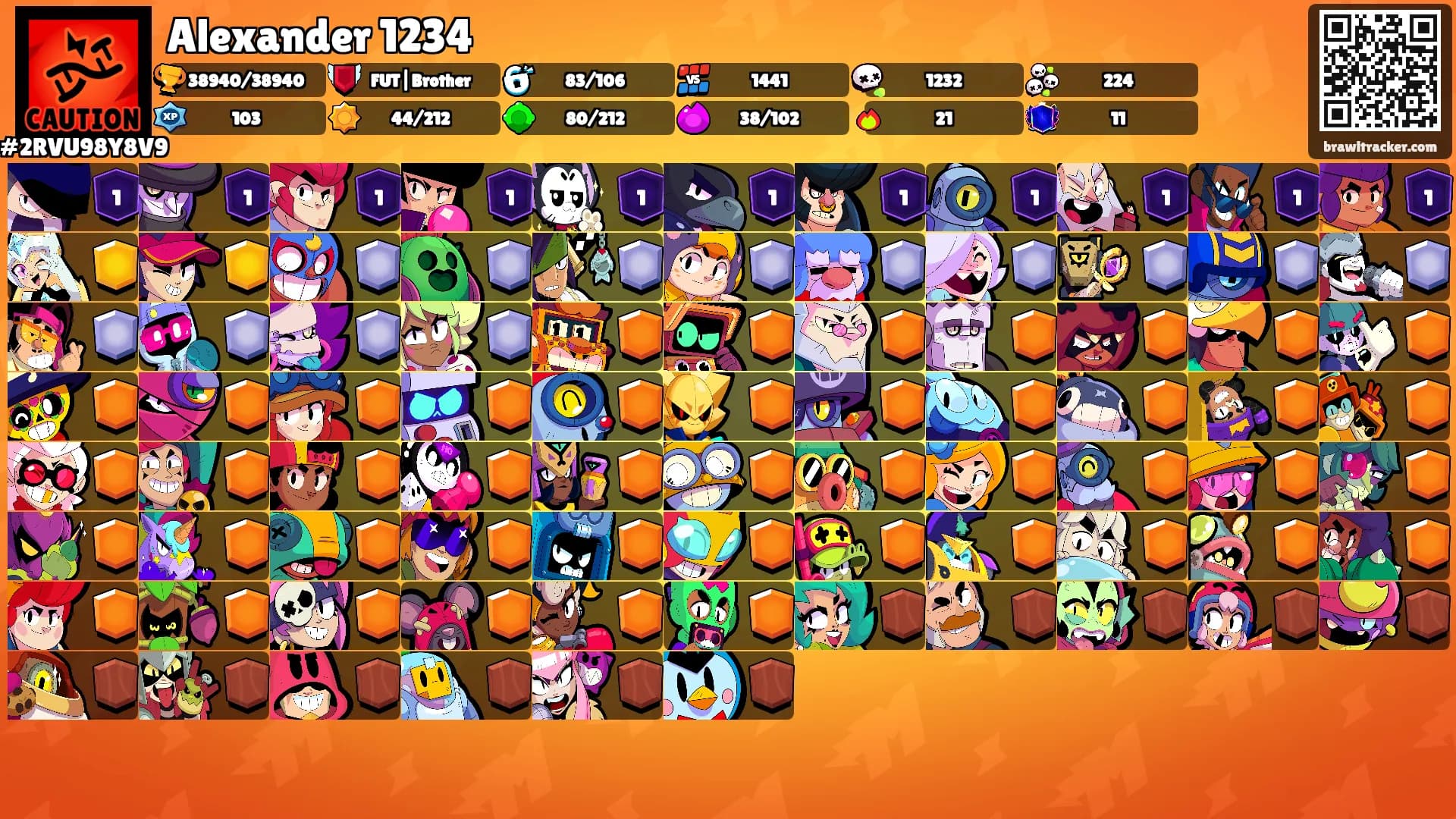 Alexander 1234's Ranks