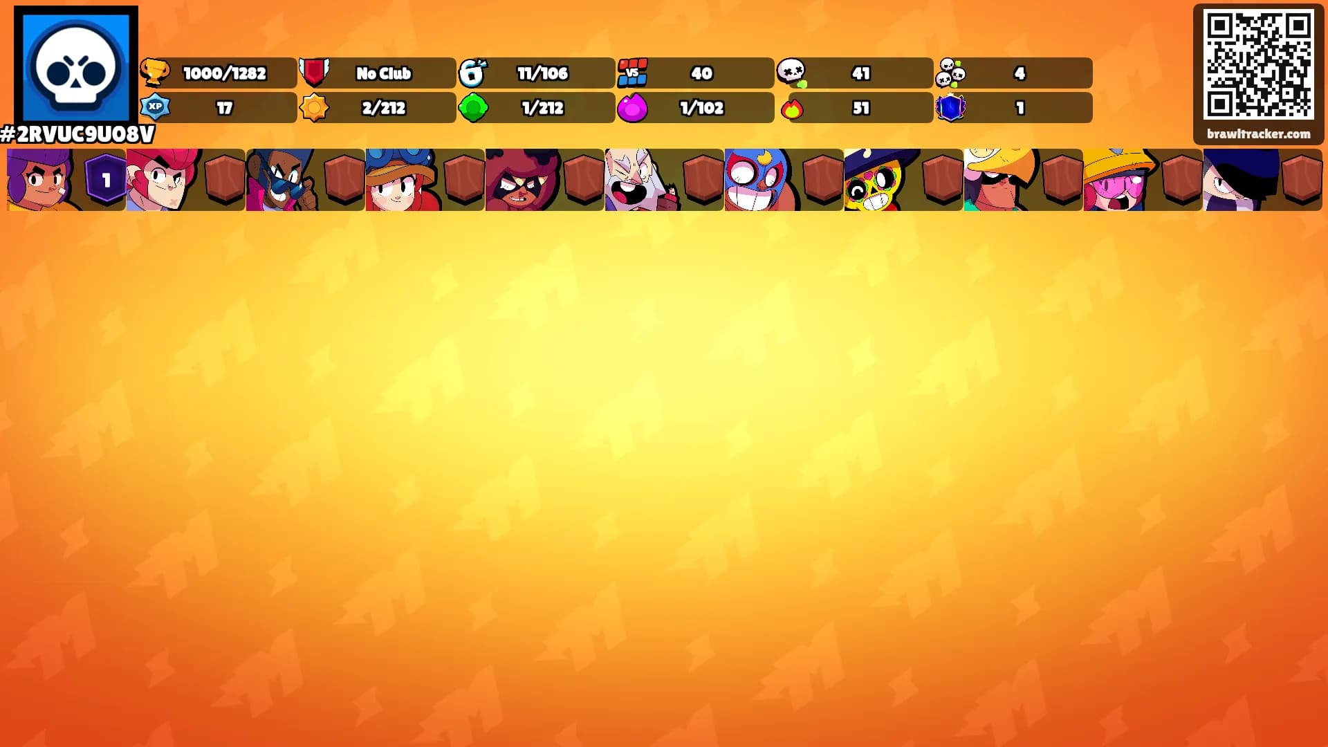 ㅤㅤ's Ranks