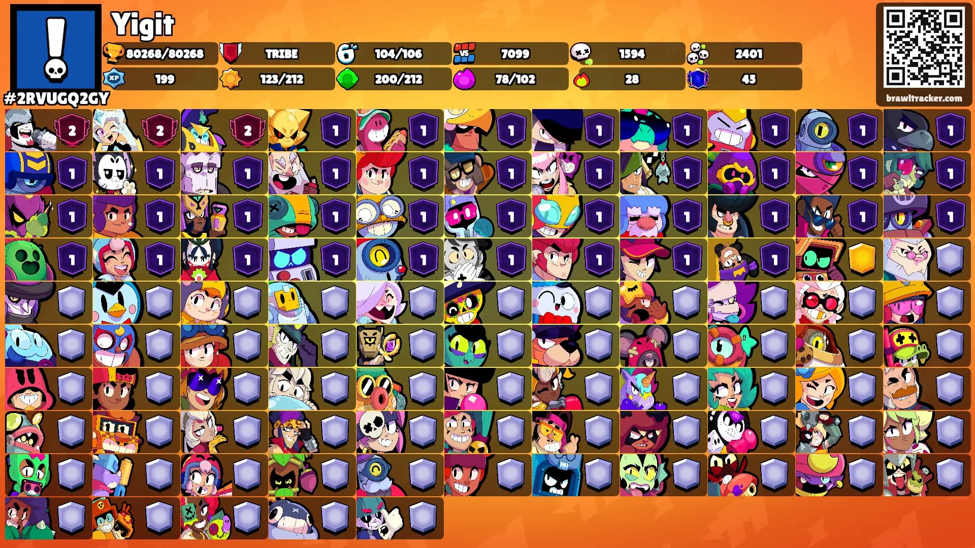 Yigit's Ranks