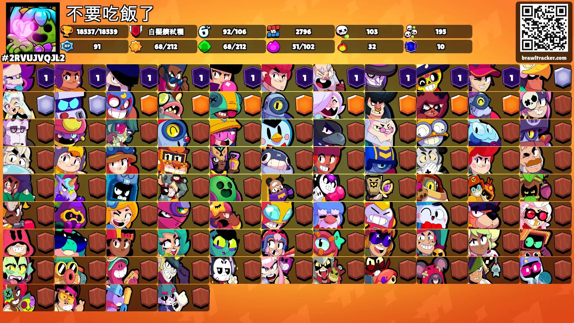 不要吃飯了's Ranks