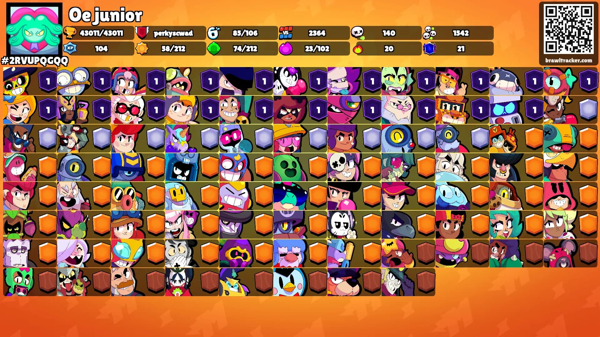 Oe junior's Ranks