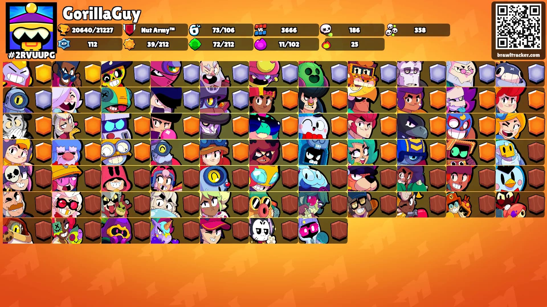 GorillaGuy's Ranks