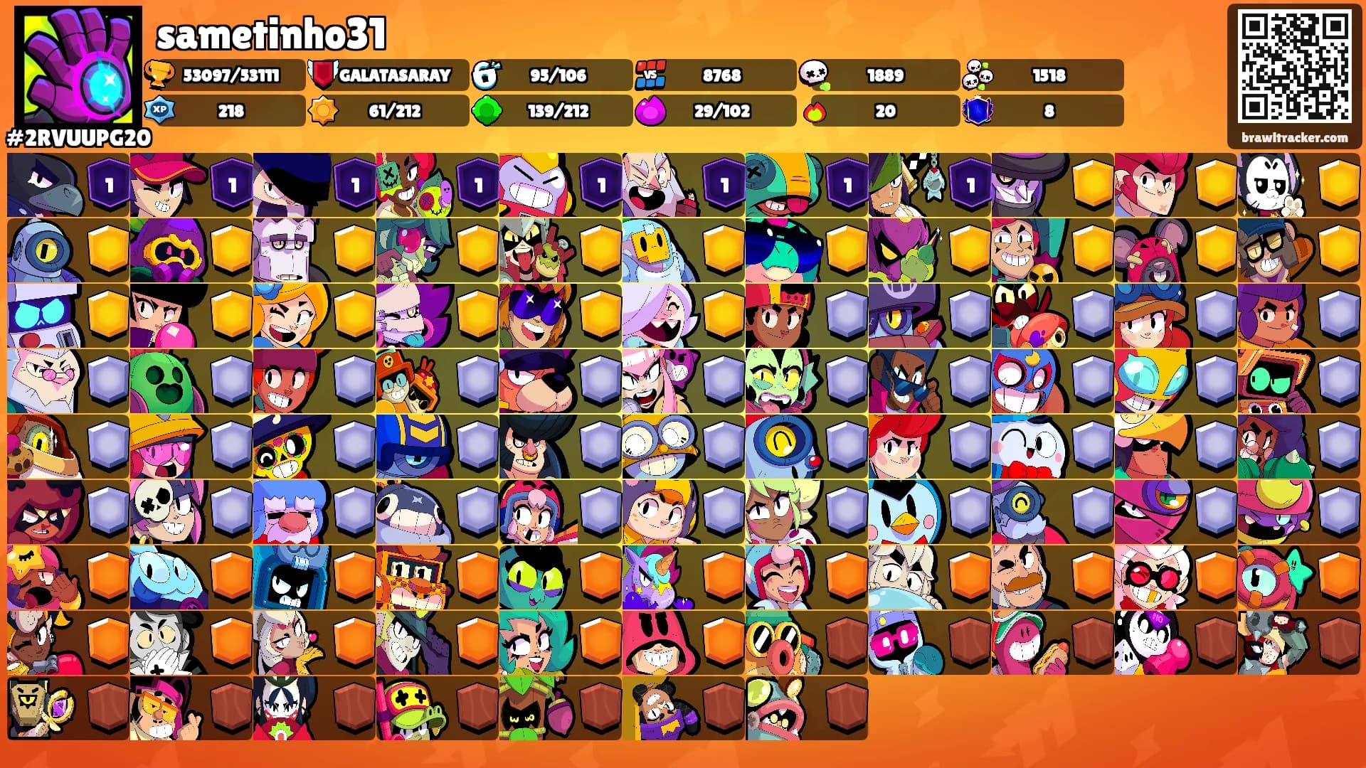 sametinho31's Ranks