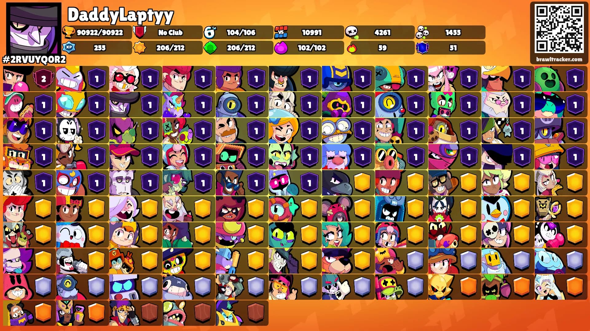 DaddyLaptyy's Ranks