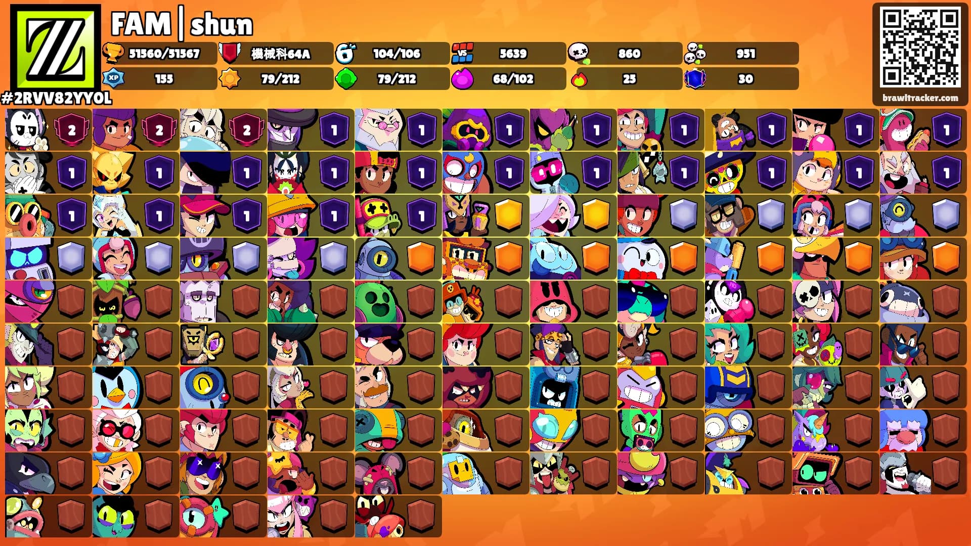 FAM|shun's Ranks