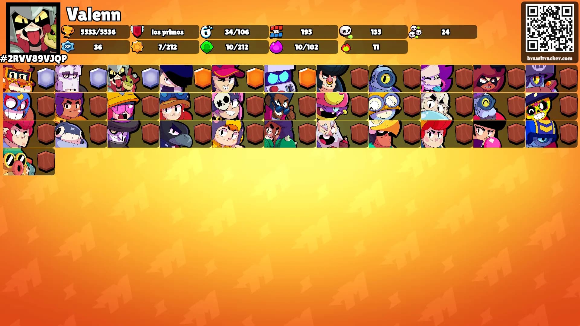 Valenn's Ranks