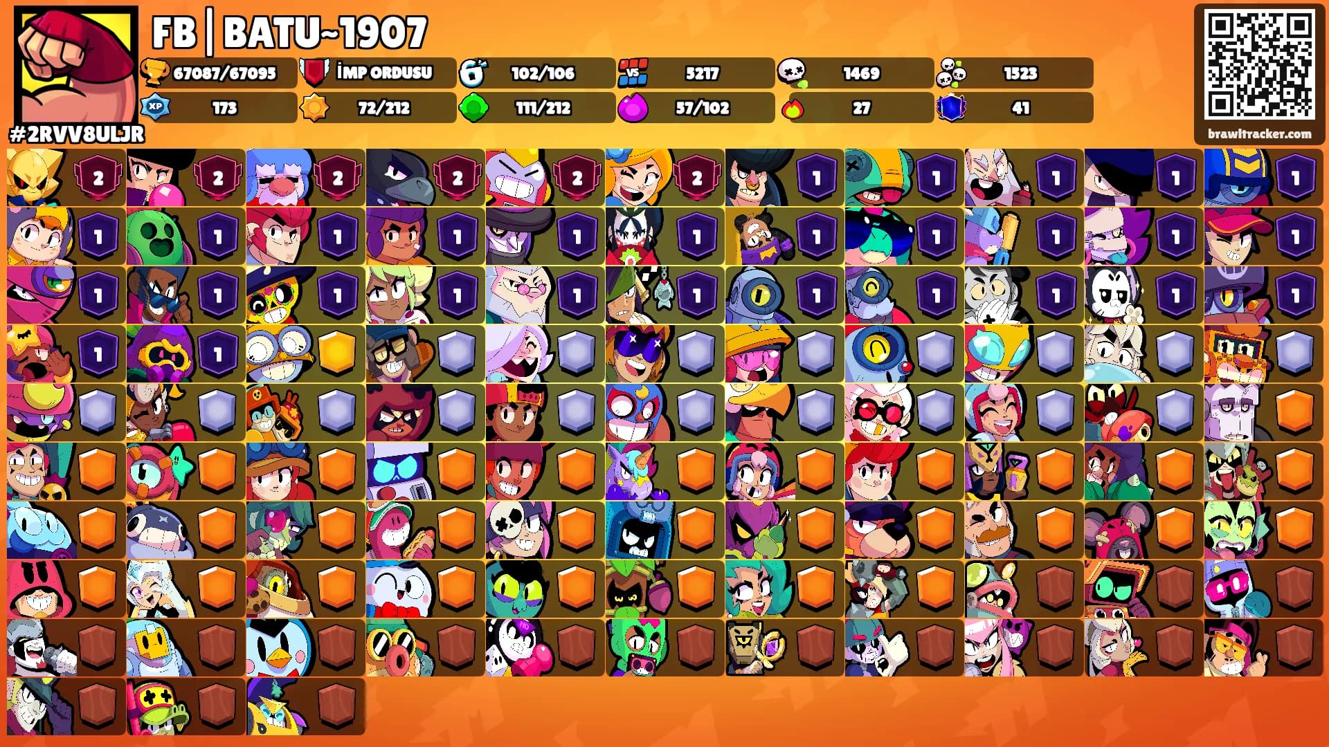 FB|BATU~1907's Ranks