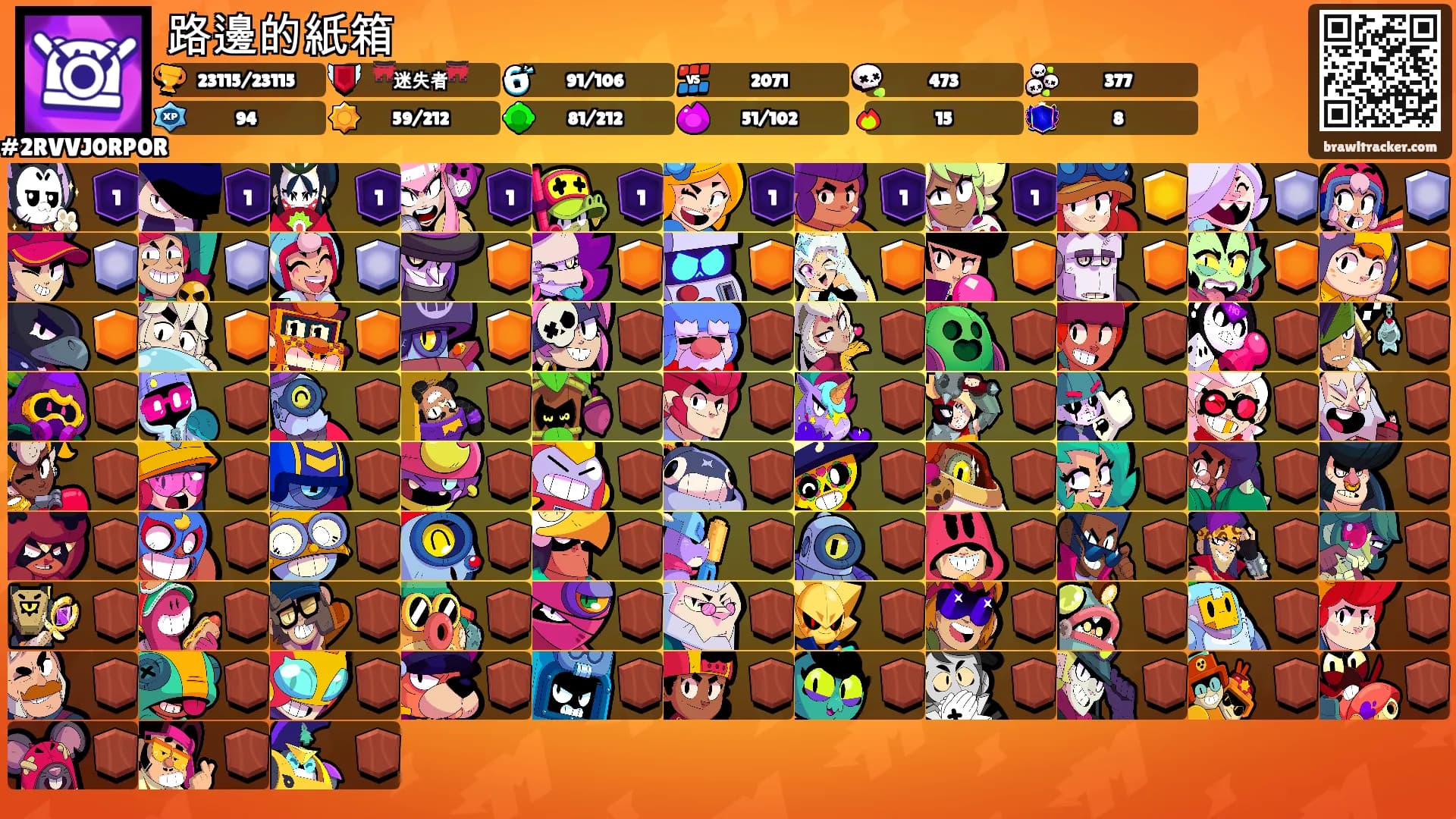 路邊的紙箱's Ranks