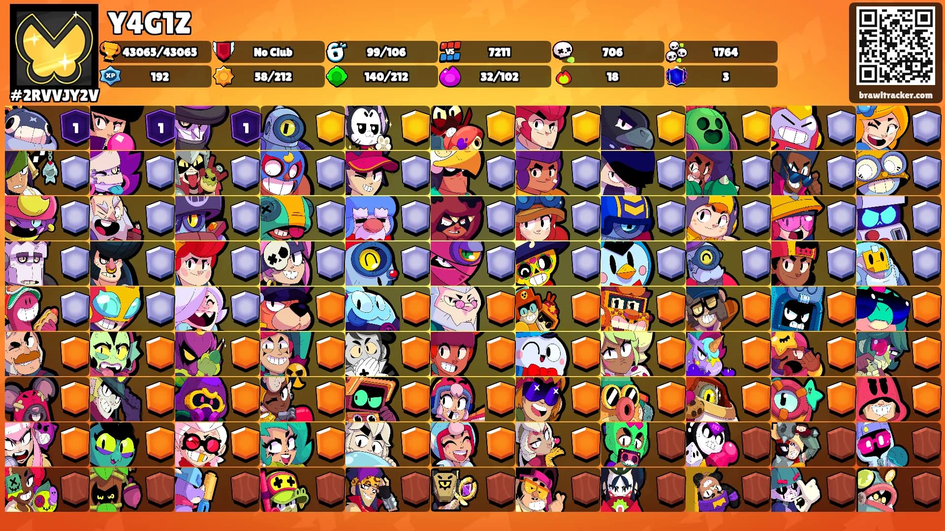 Y4G1Z's Ranks