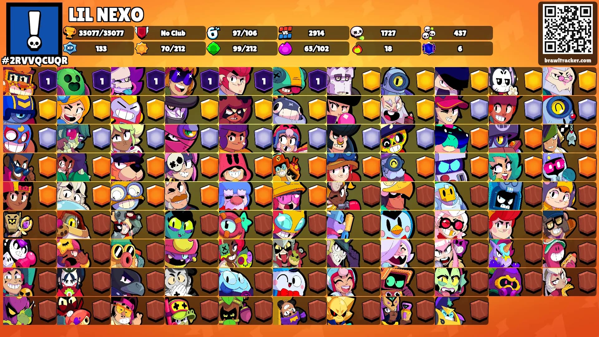 LIL NEXO's Ranks