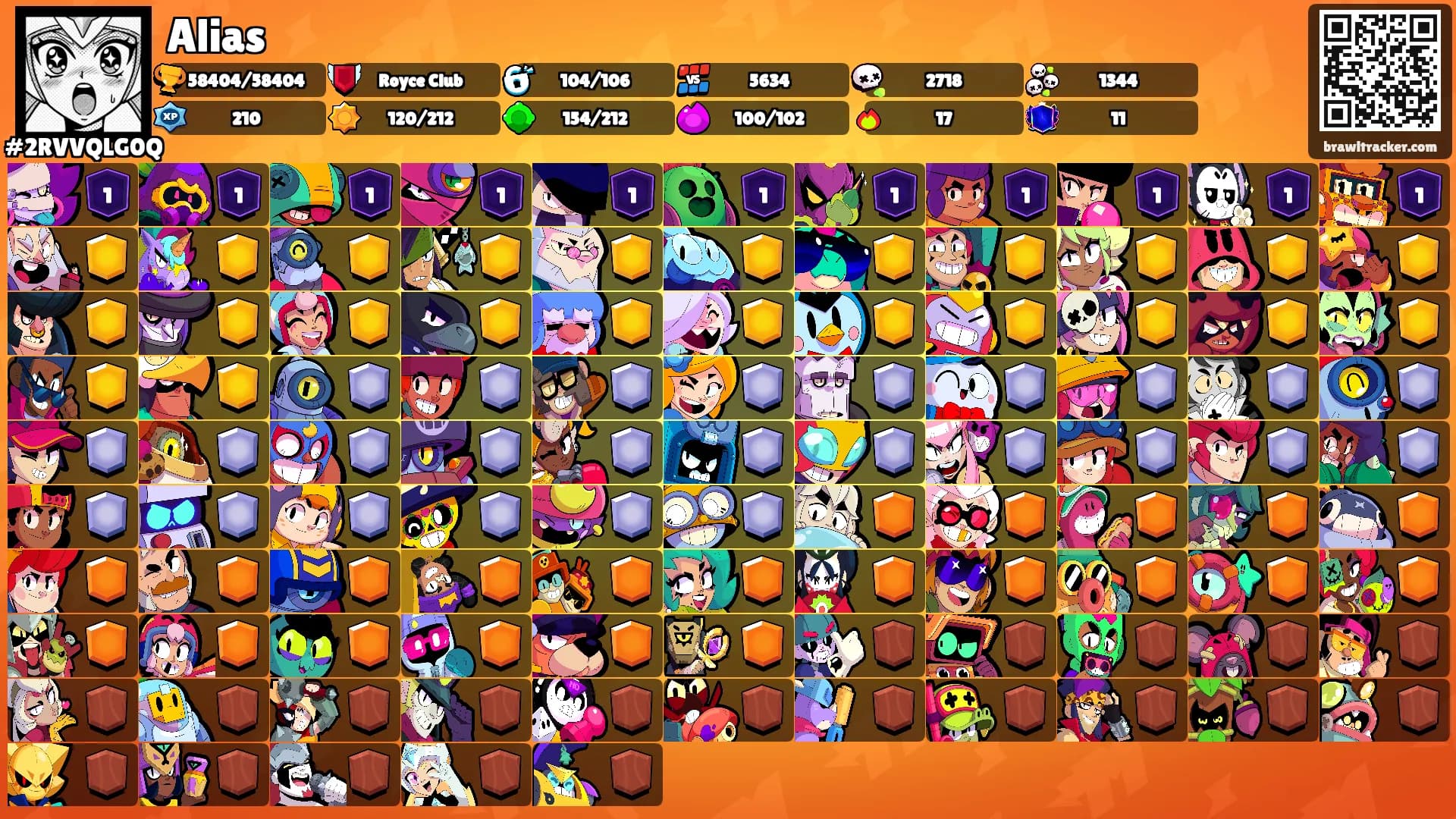 Alias's Ranks