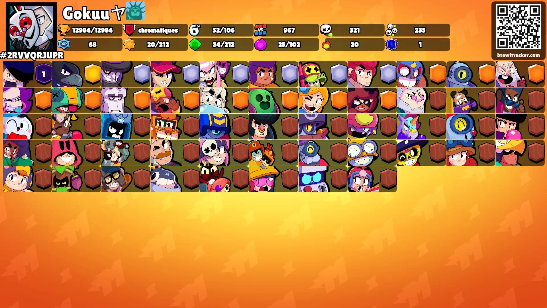Gokuuヤ🗽's Ranks