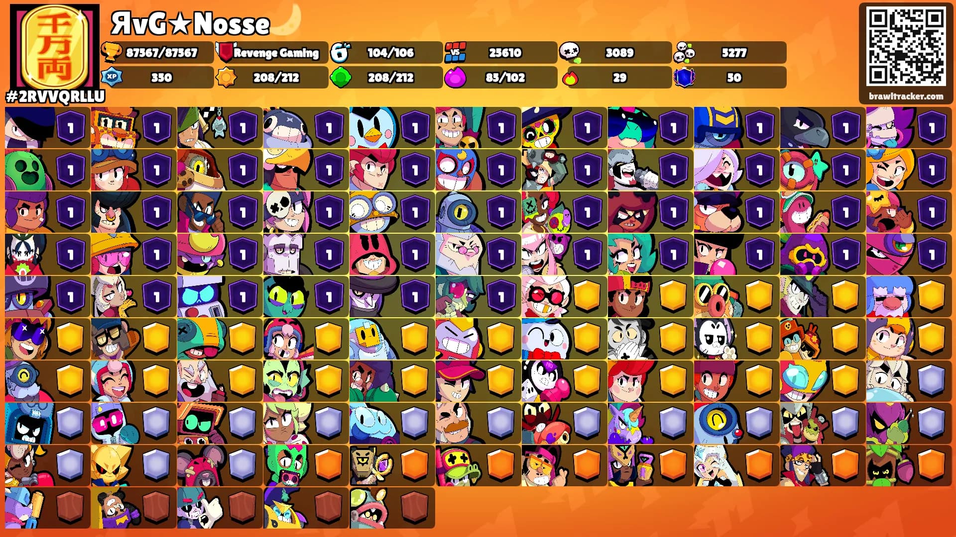 ЯvG★Nosse🌙's Ranks
