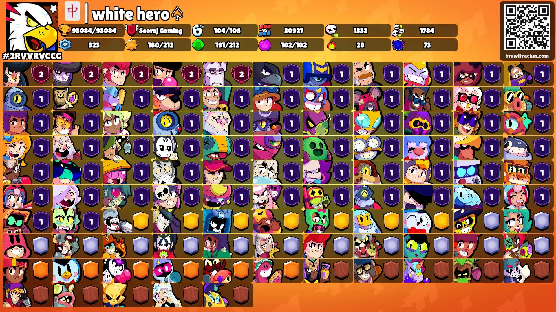 🀄|white hero♤'s Ranks