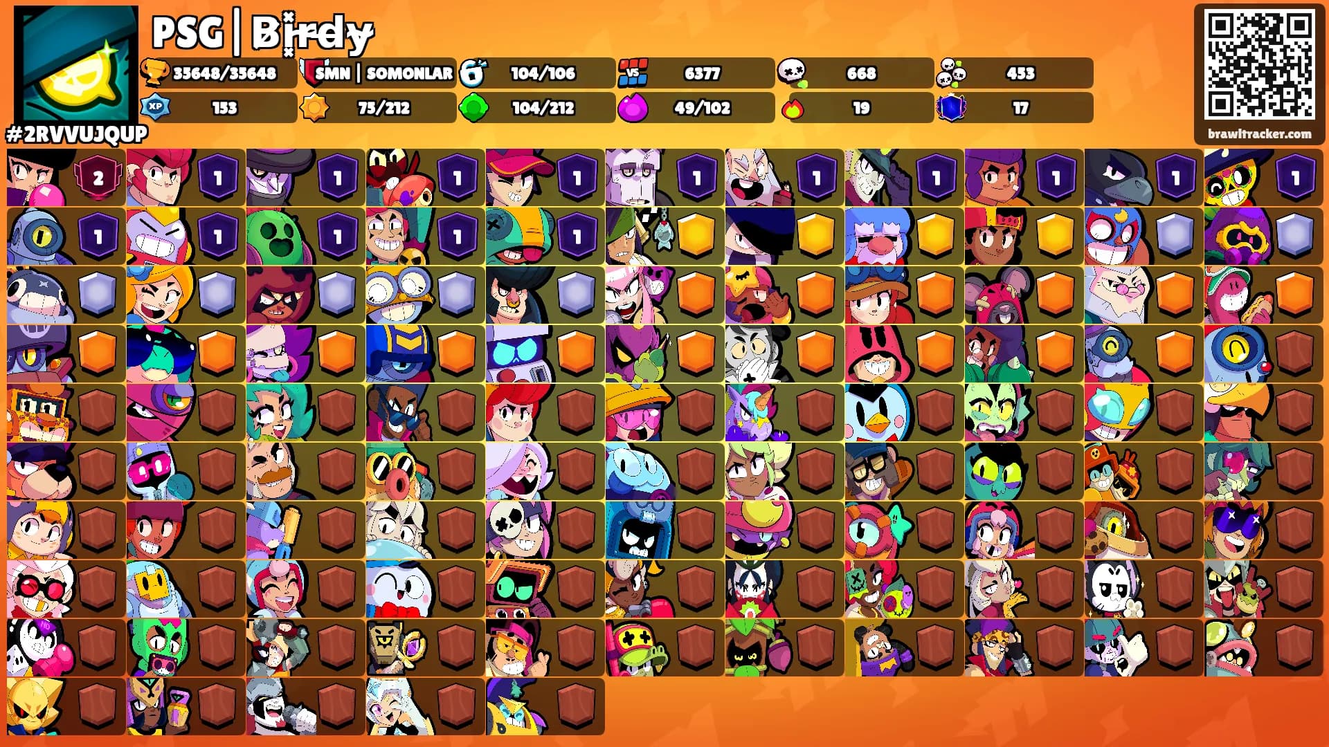 PSG|B̷i͓̽r̴d̶y̴'s Ranks