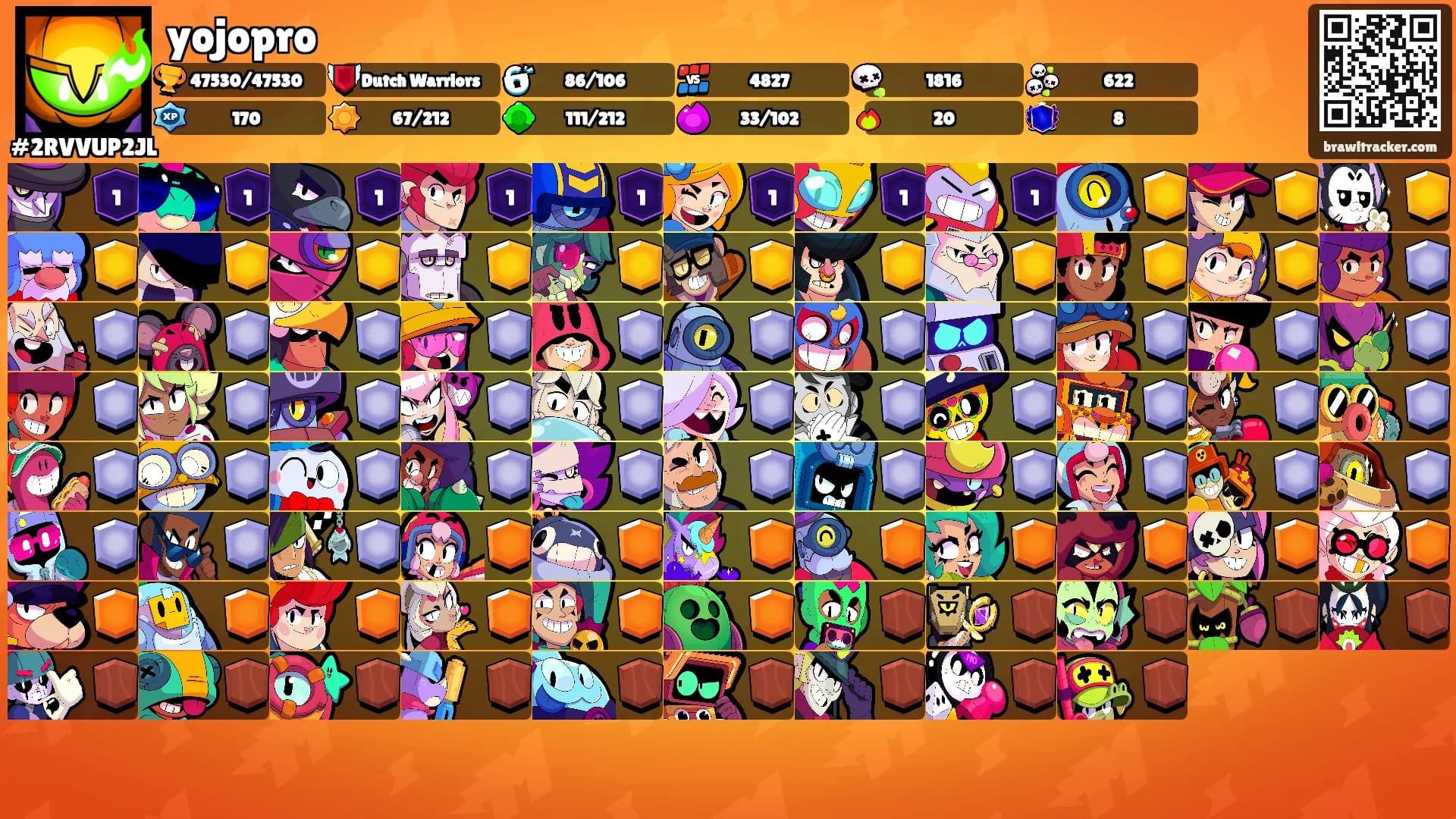 yojopro's Ranks