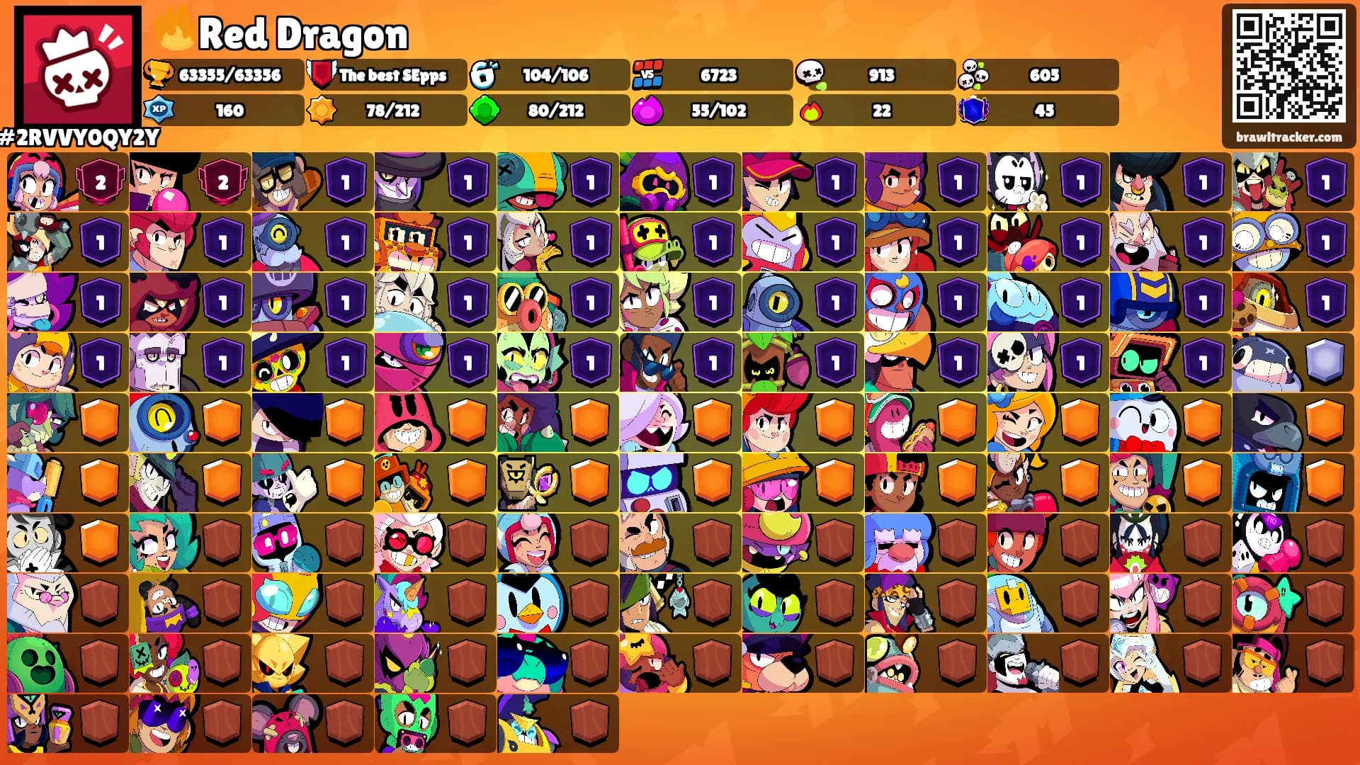 🔥Red Dragon's Ranks