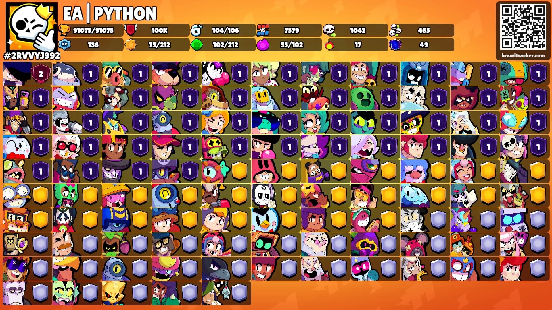 EA|PYTHON's Ranks
