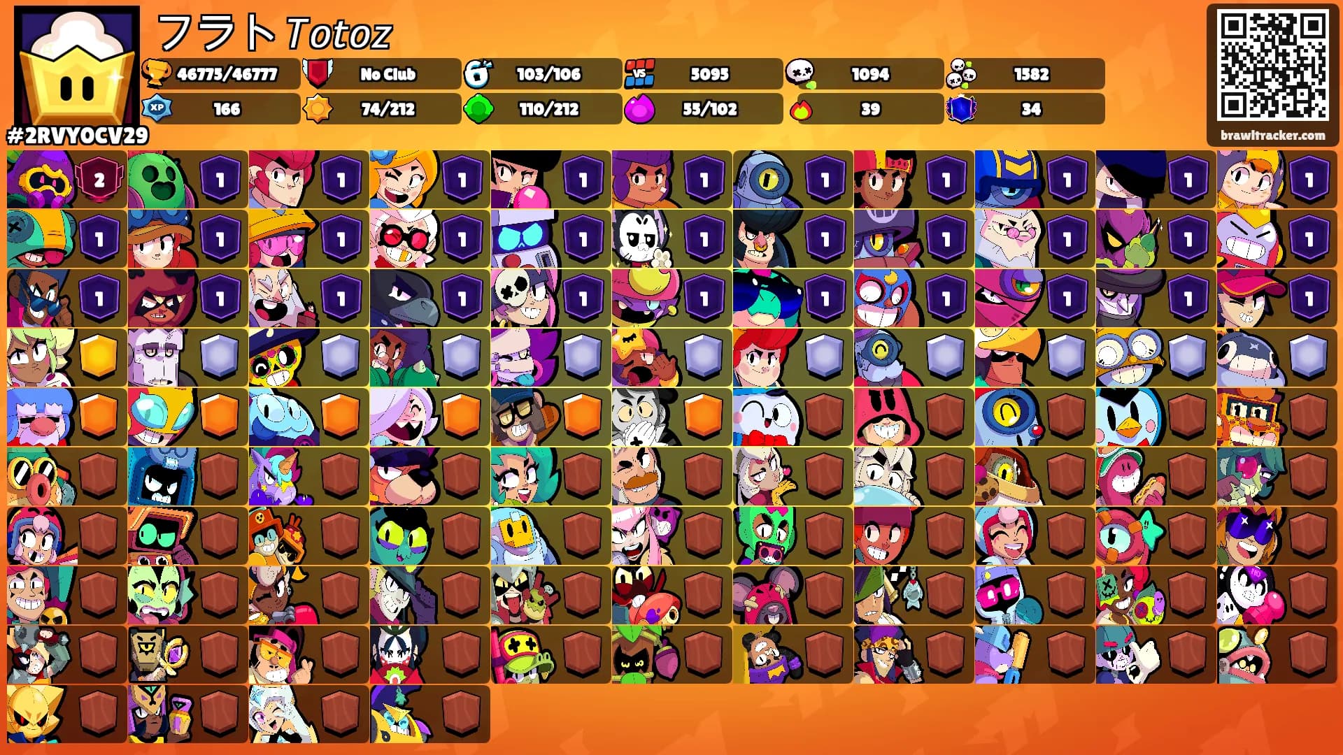 フラト 𝘛𝘰𝘵𝘰𝘻's Ranks