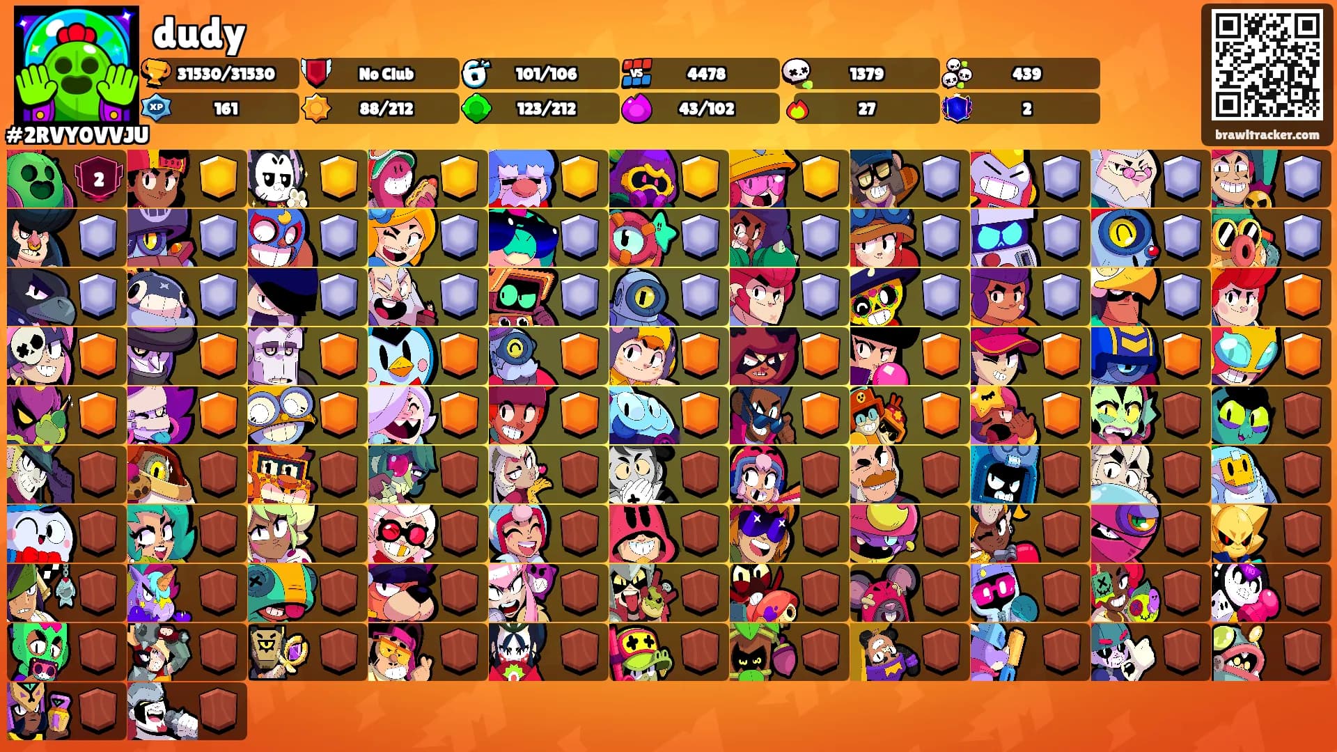 dudy's Ranks