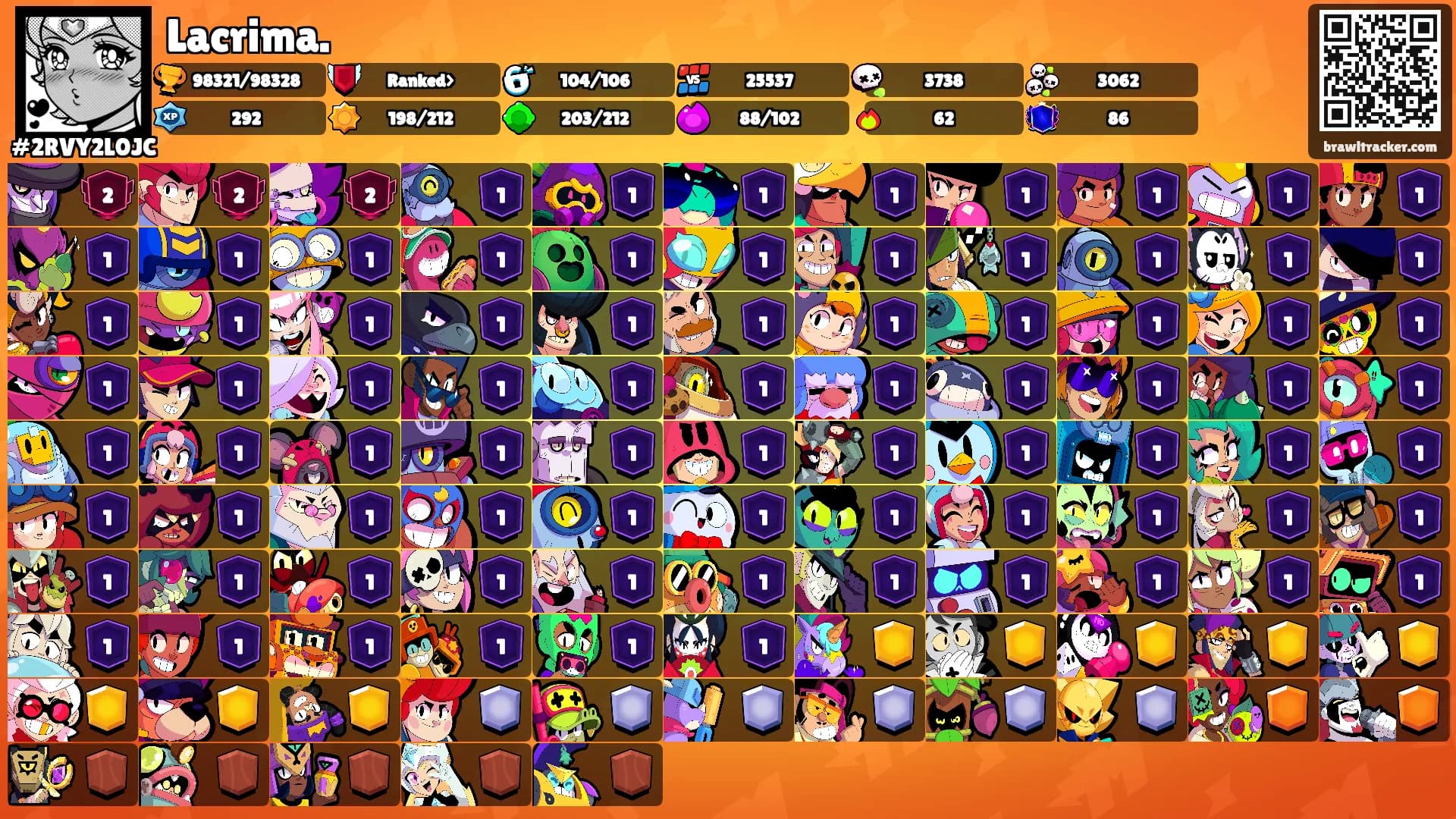 Lacrima.'s Ranks