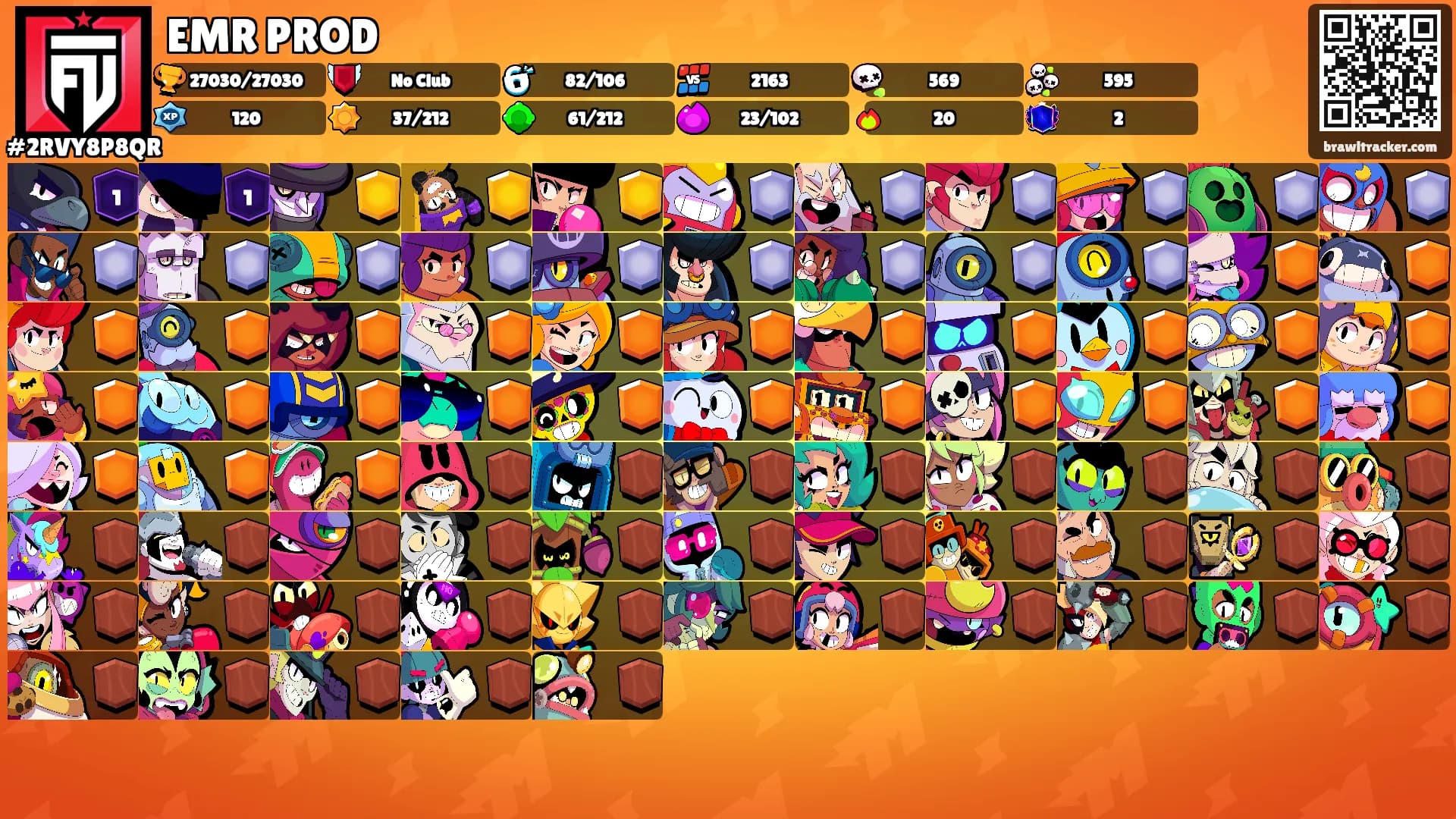 EMR PROD's Ranks