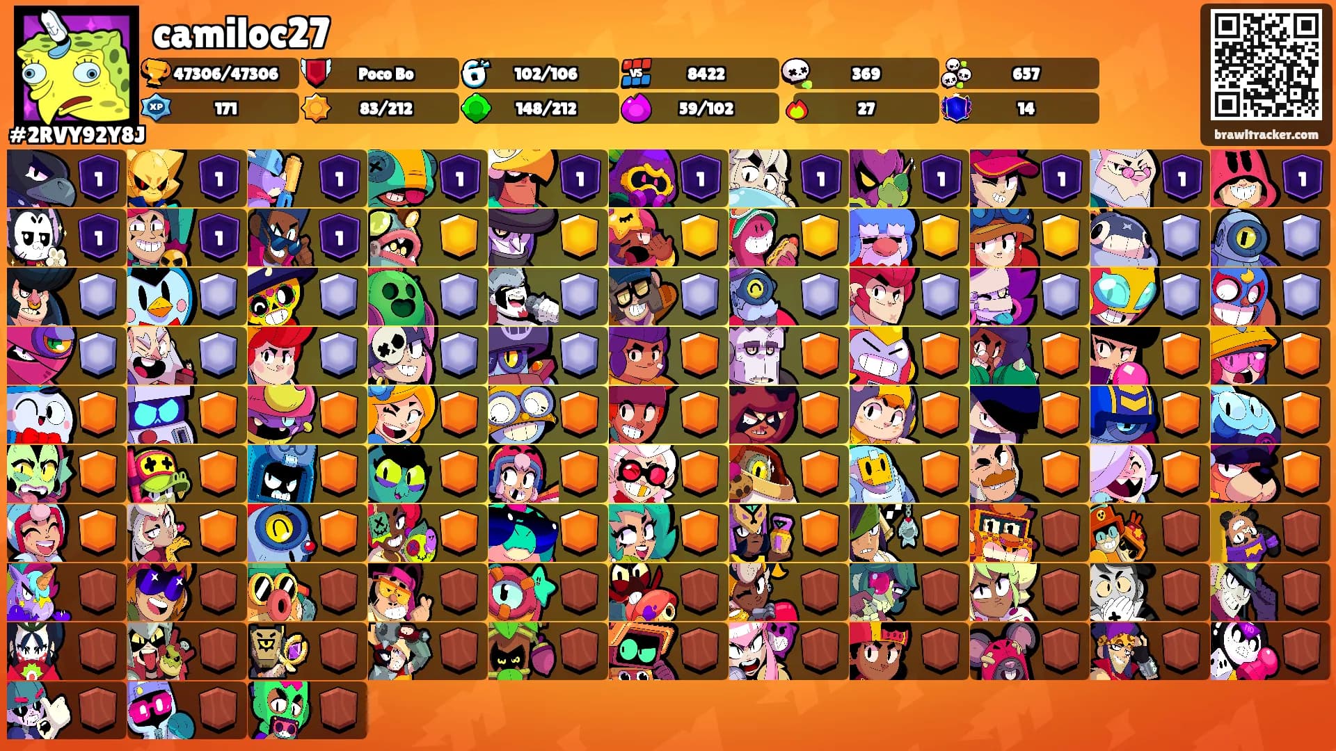 camiloc27's Ranks