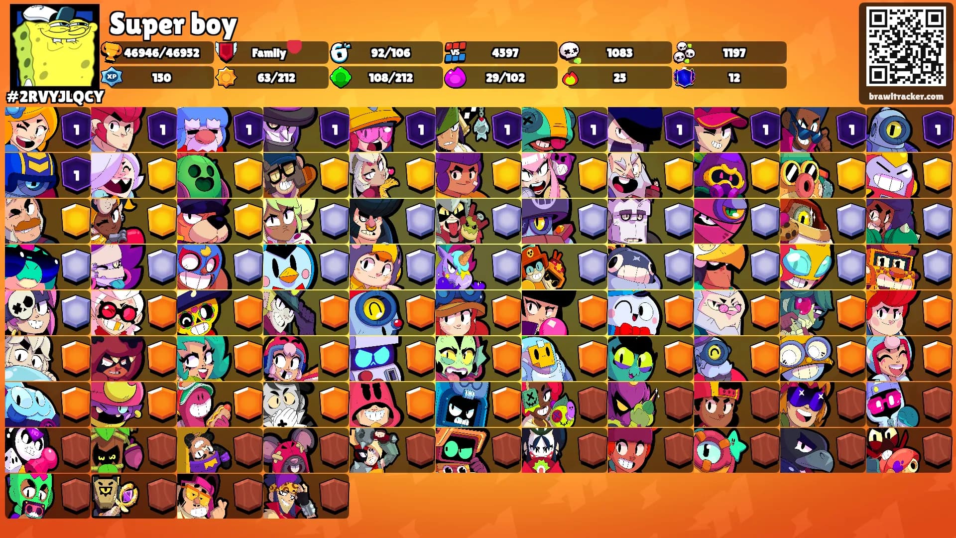 Super boy's Ranks