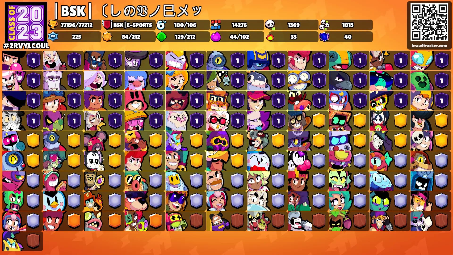 |BSK|〔しの𝔙ノ巳メッ's Ranks