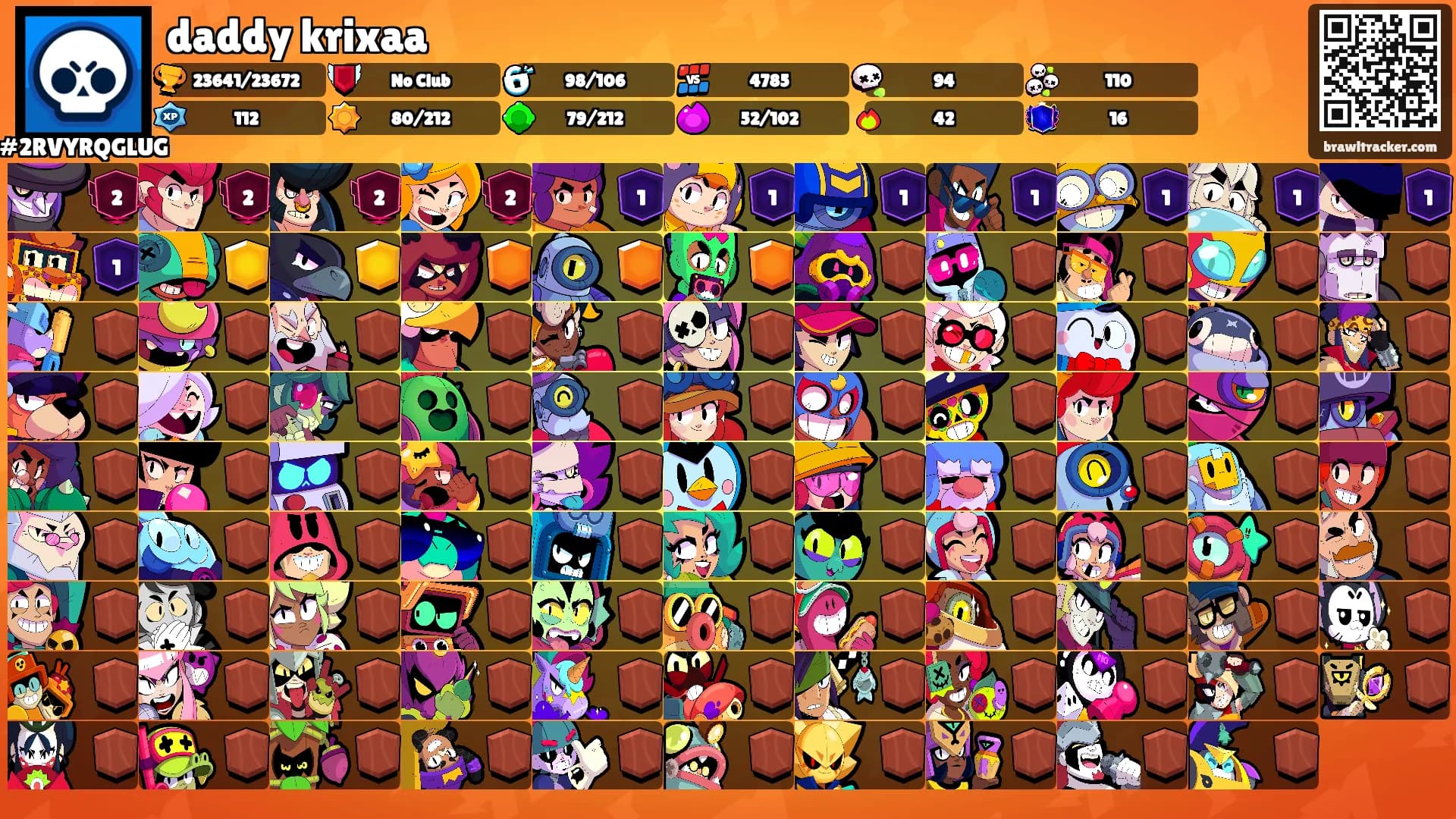 daddy krixaa's Ranks