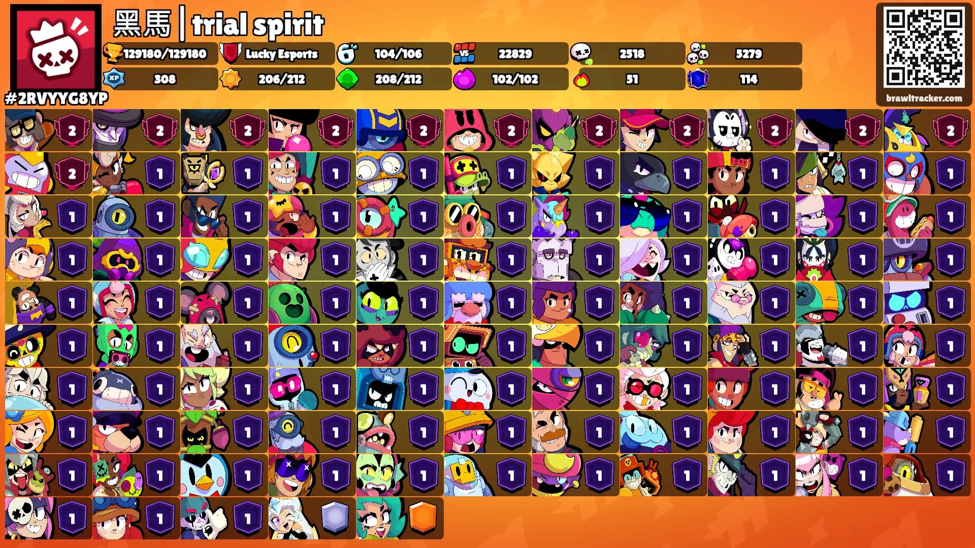 黑馬|trial spirit's Ranks