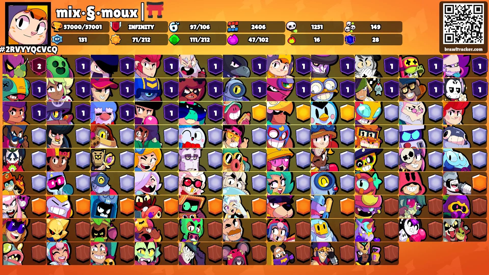 mix•§•moux|⛩️'s Ranks
