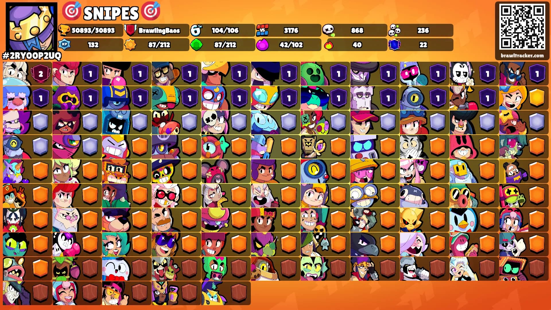 🎯 SNIPES 🎯's Ranks