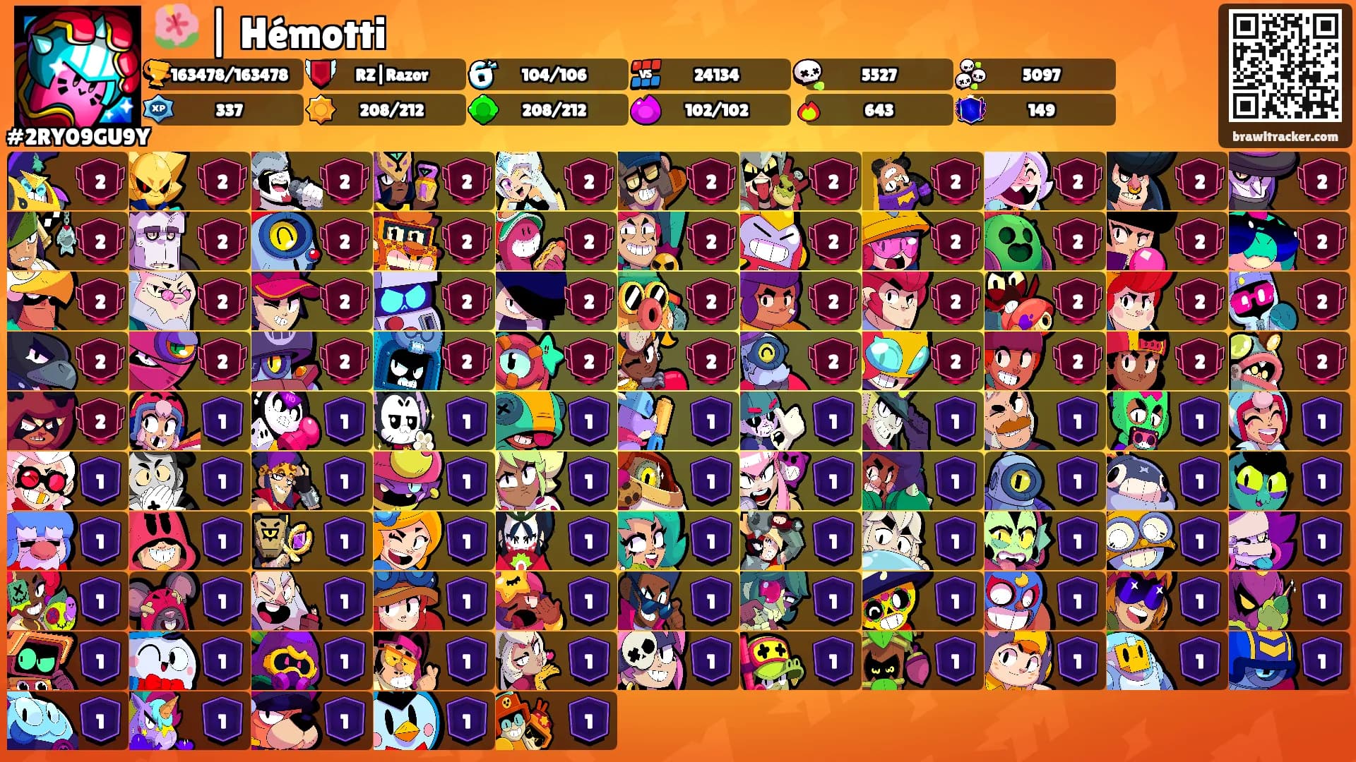 🌺 | Hémotti's Ranks