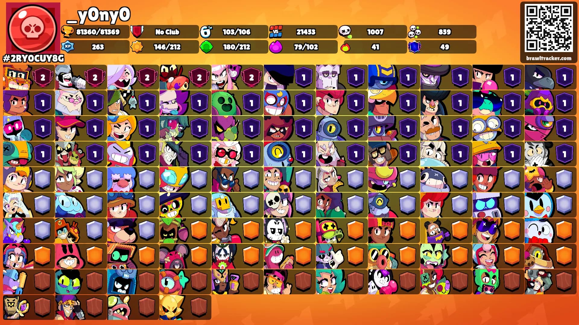 _y0ny0's Ranks
