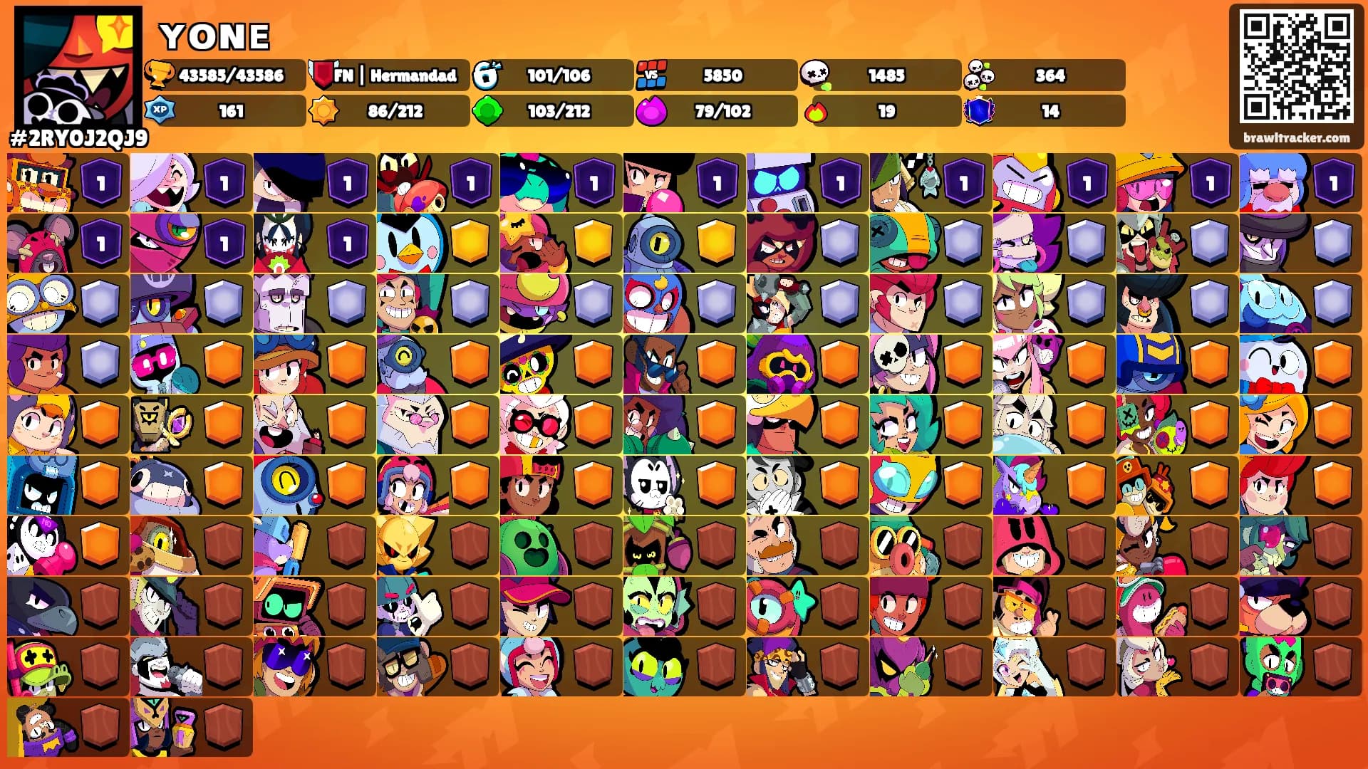 ʏᴏɴᴇ's Ranks