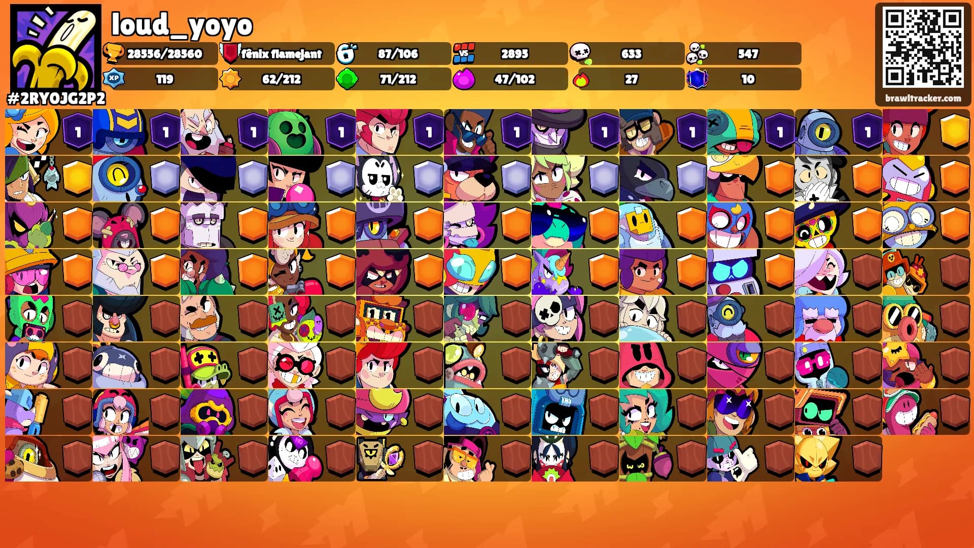 loud_yoyo's Ranks
