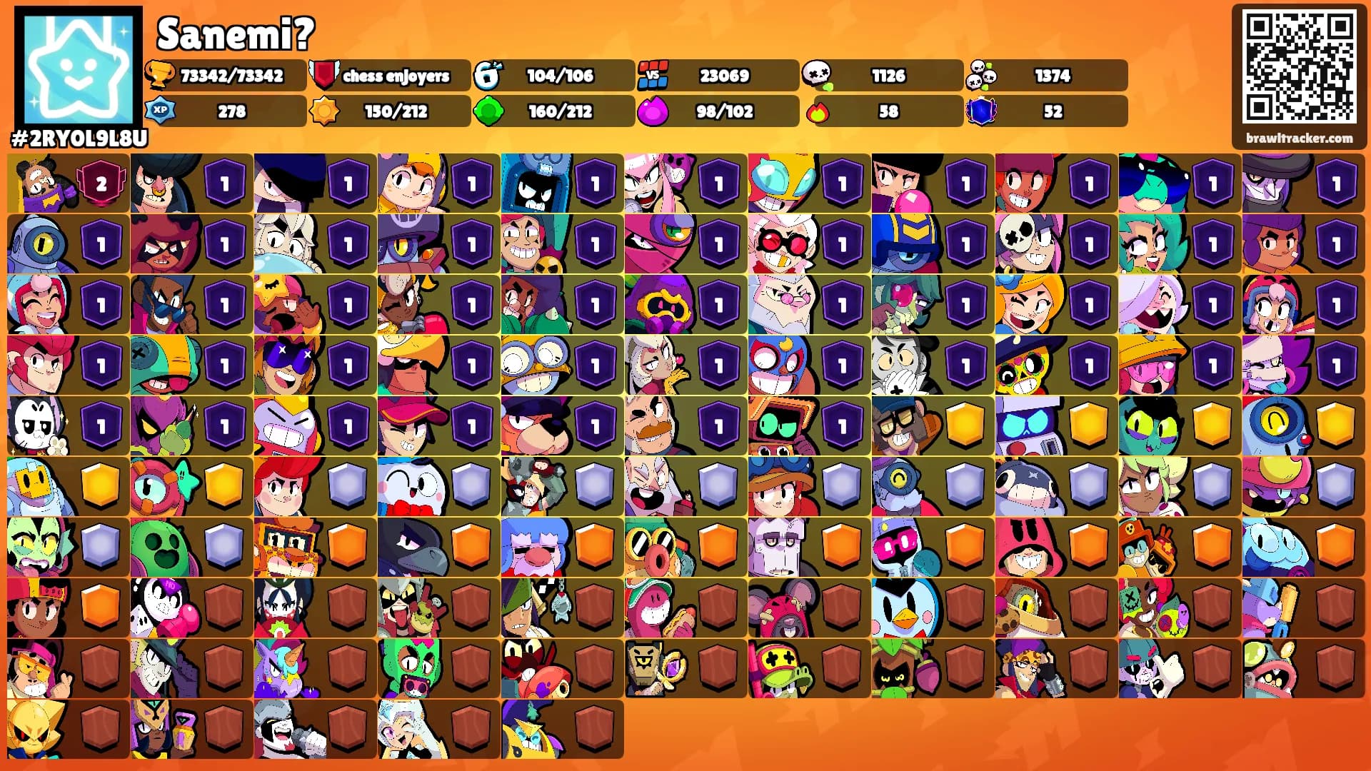 Sanemi?'s Ranks