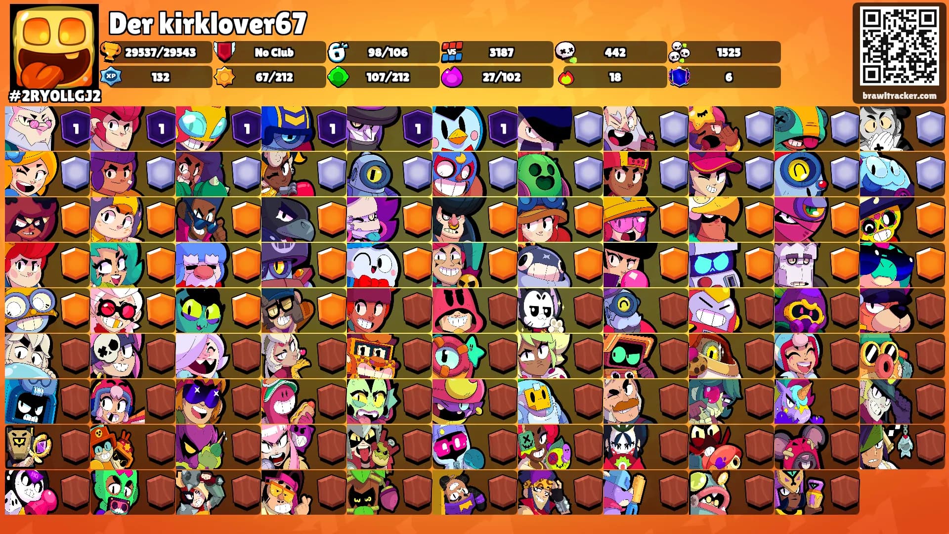 Der kirklover67's Ranks